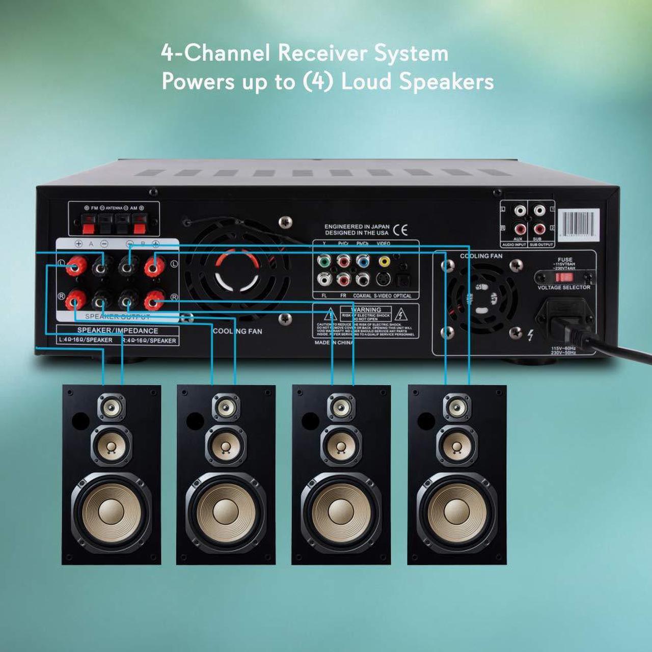 Alt view image 4 of 14 - 4-Channel Home Theater Bluetooth Preamplifier - 3000 Watt Stereo Speaker Home Audio Receiver Preamp w/ Radio, USB, 2 Microphone w/ Echo for Karaoke, CD DVD Player, LCD, Rack Mount - Pyle PD3000BT