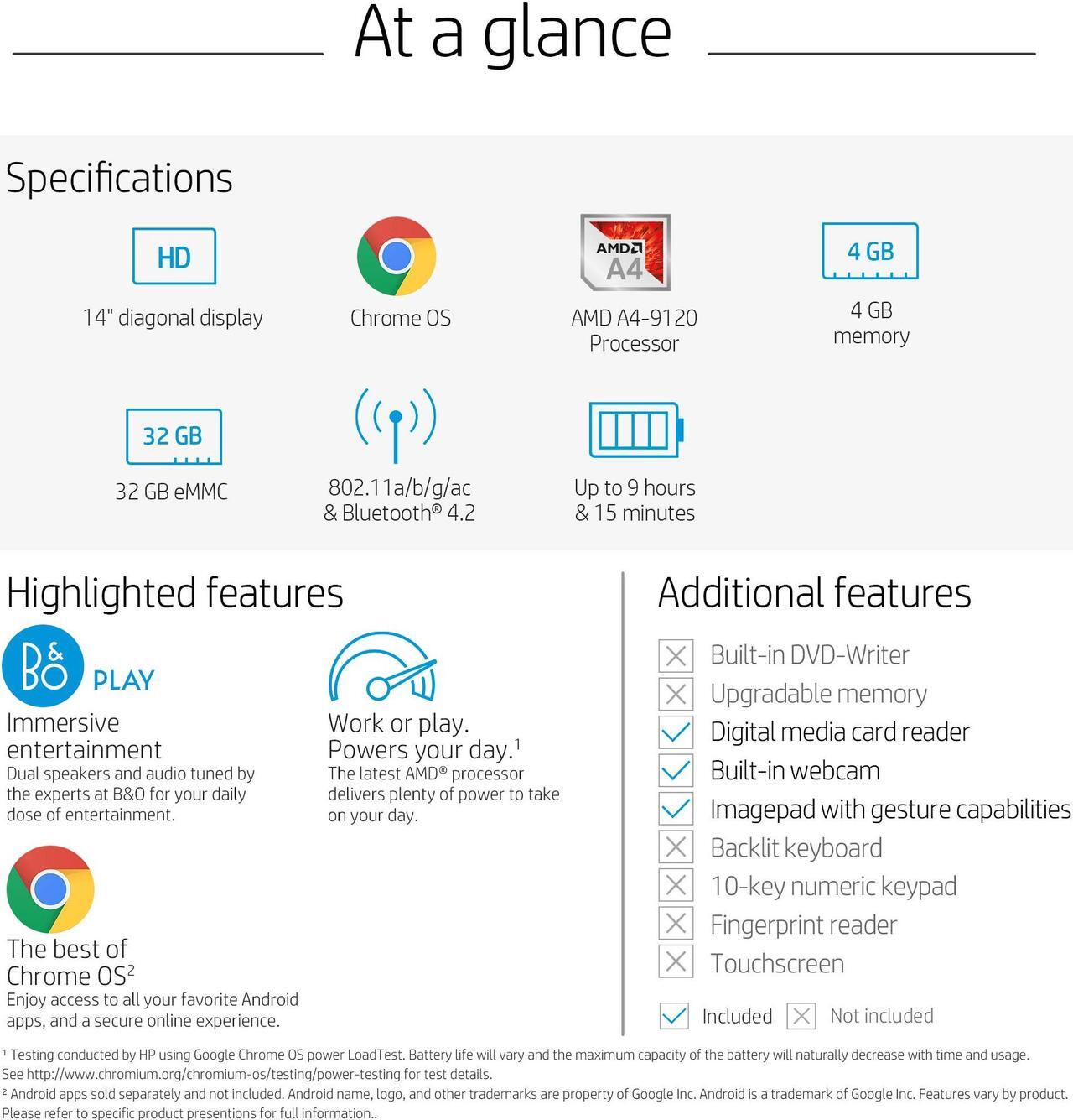 Alt view image 9 of 20 - HP 14-db0020nr Chromebook AMD A4-Series A4-9120C (1.60 GHz) 4 GB Memory 32 GB eMMC 14.0" Chrome OS