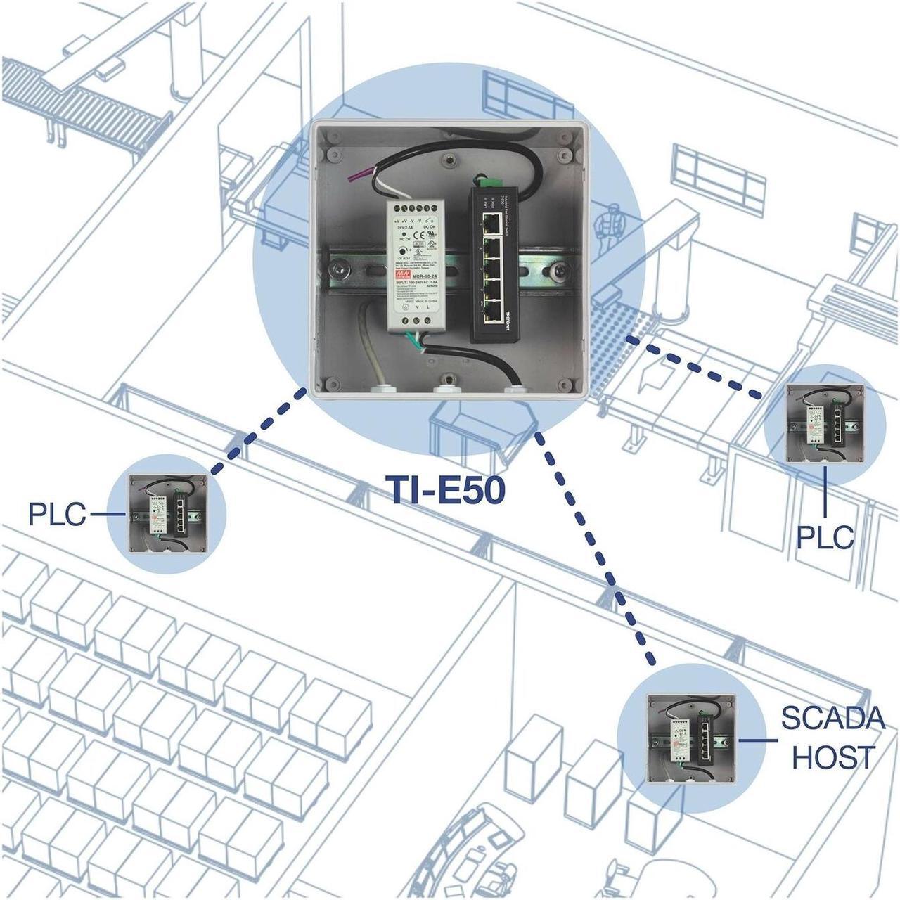 Alt view image 12 of 14 - TRENDnet TI-E50 Ethernet Switch