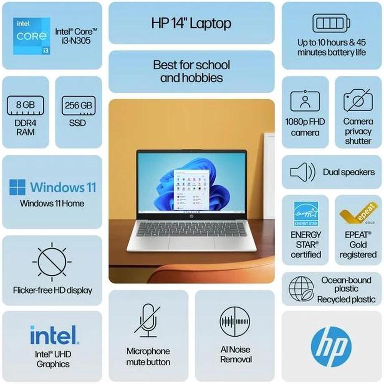 Alt view image 2 of 7 - HP 14 inch HD Laptop, Intel Core i3-N305 Processor, 8GB DDR4 RAM, 256GB SSD, Windows 11 Home, Wi-FI 6, Bluetooth, Moonlight Blue, 14-ep0792wm