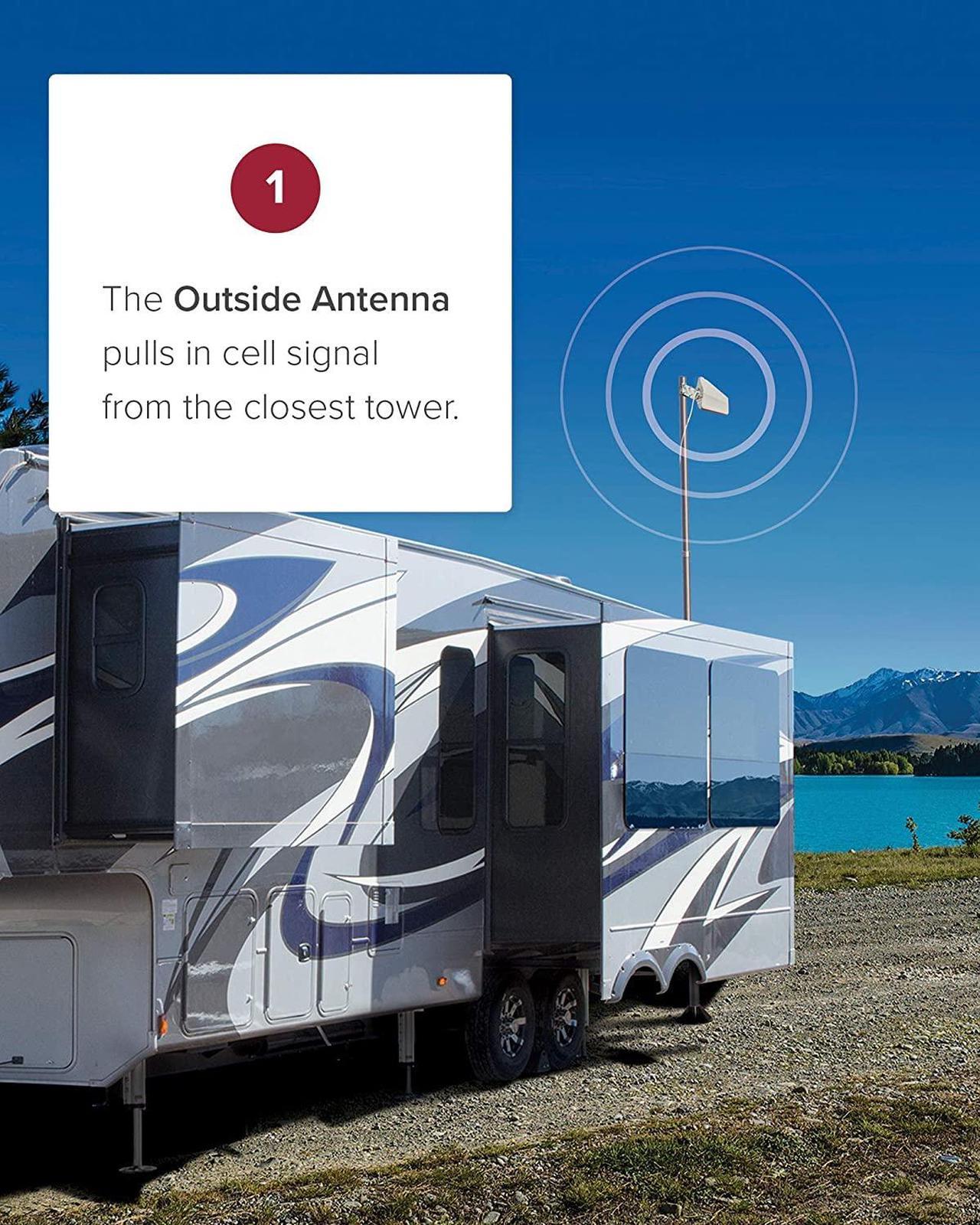 Alt view image 5 of 12 - weBoost Destination RV [Multi User] In-Vehicle Cell Phone Signal Booster Kit for Stationary RV/Camper All Carriers 3G/4G LTE - 470159