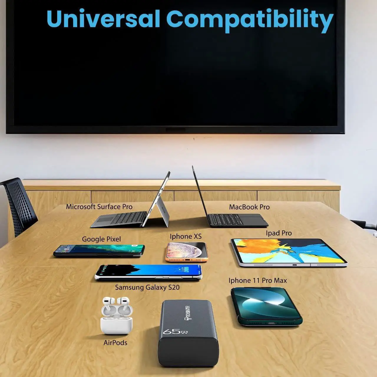 Alt view image 5 of 7 - TECHSMARTER 30000mah 65W USB-C PD Power Bank with 45W Samsung Super Fast Charging, Laptop Portable Charger Compatible with iPhone, Galaxy, iPad, MacBook, Chromebook, Steam Deck, Dell, HP