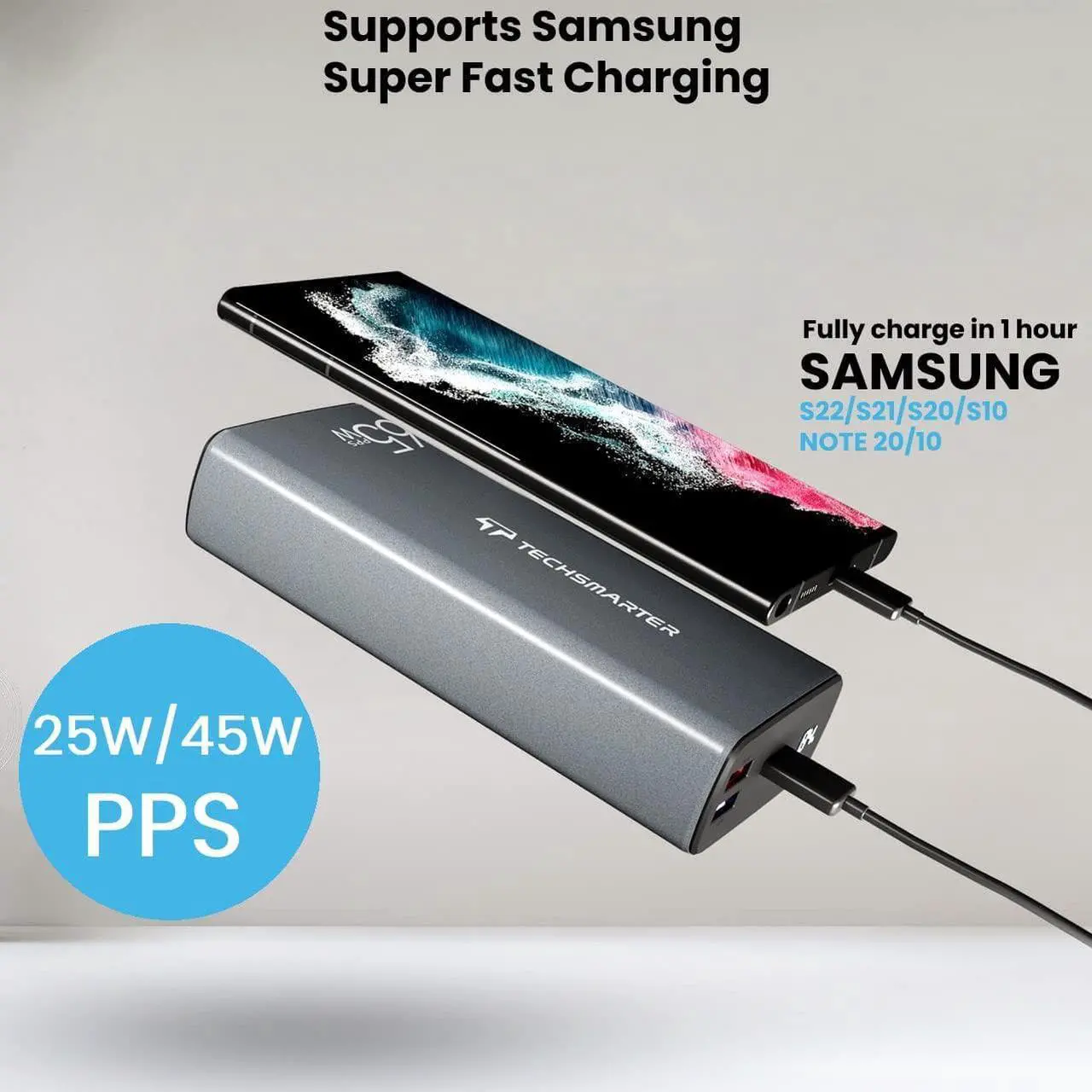 Alt view image 2 of 7 - TECHSMARTER 30000mah 65W USB-C PD Power Bank with 45W Samsung Super Fast Charging, Laptop Portable Charger Compatible with iPhone, Galaxy, iPad, MacBook, Chromebook, Steam Deck, Dell, HP
