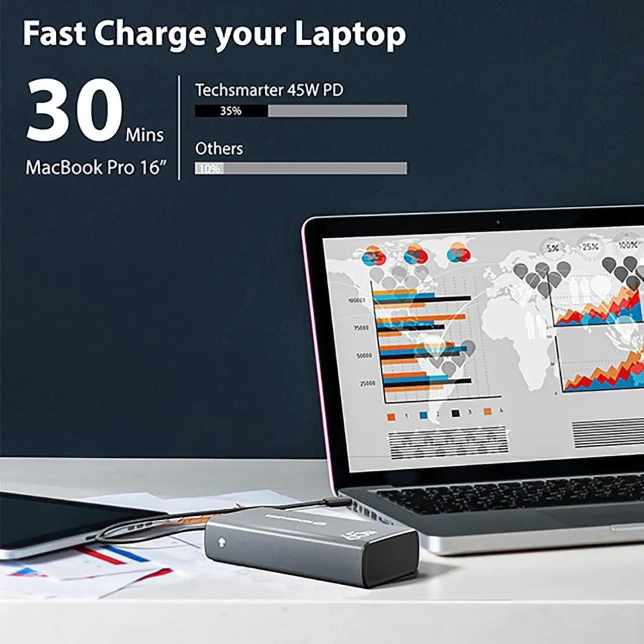 Alt view image 3 of 7 - TECHSMARTER 30000mah 65W USB-C PD Power Bank with 45W Samsung Super Fast Charging, Laptop Portable Charger Compatible with iPhone, Galaxy, iPad, MacBook, Chromebook, Steam Deck, Dell, HP
