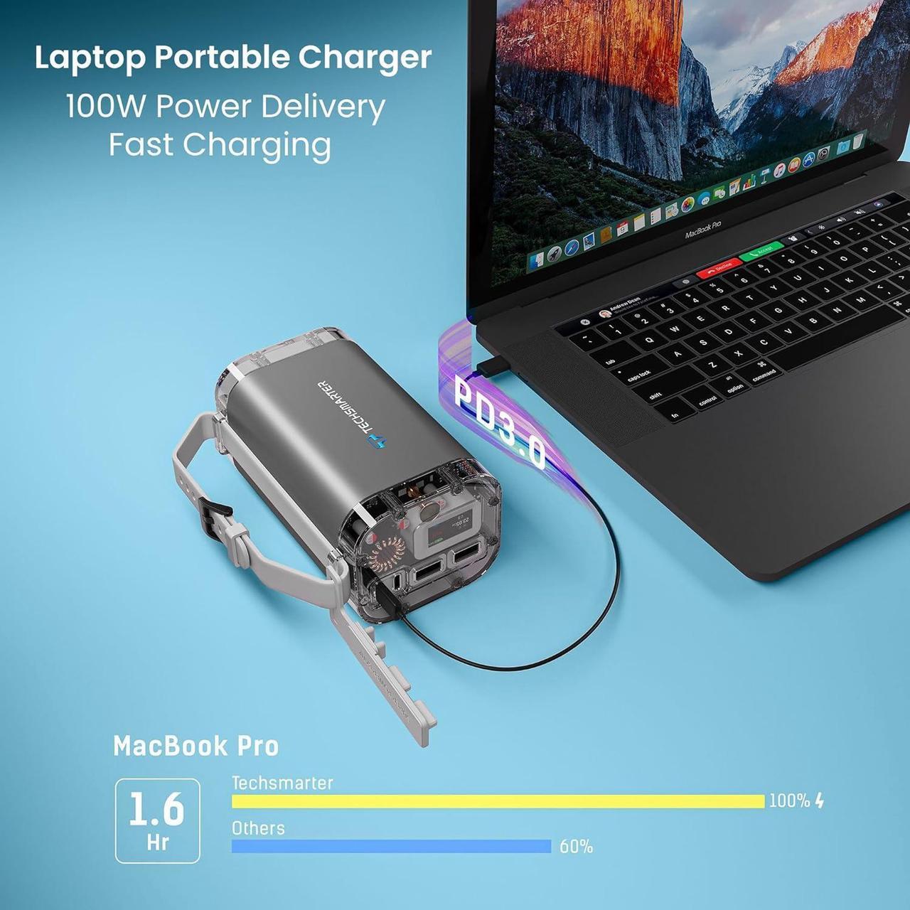 Alt view image 5 of 7 - TECHSMARTER 40000mah Rugged & Waterproof 100W Dual USB-C Laptop Portable Charger with Super Fast Charging. Power Bank for iPhone, Galaxy, Android, MacBook, Dell, iPad