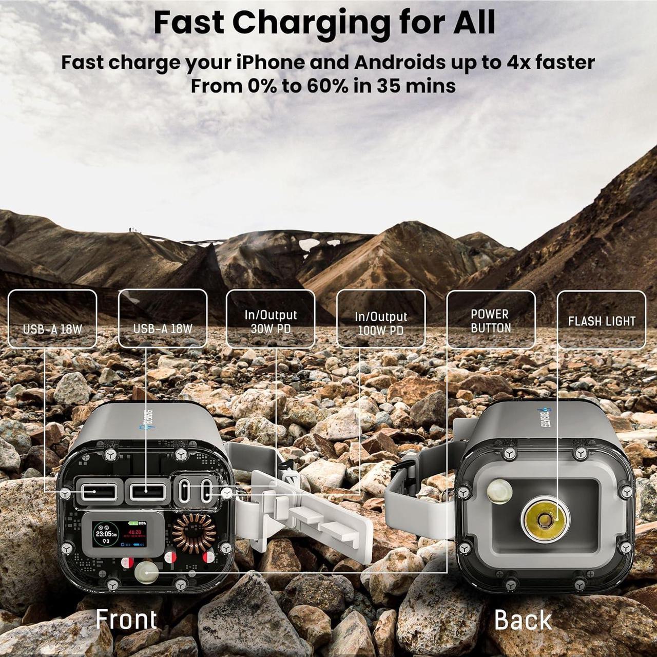 Alt view image 2 of 7 - TECHSMARTER 40000mah Rugged & Waterproof 100W Dual USB-C Laptop Portable Charger with Super Fast Charging. Power Bank for iPhone, Galaxy, Android, MacBook, Dell, iPad
