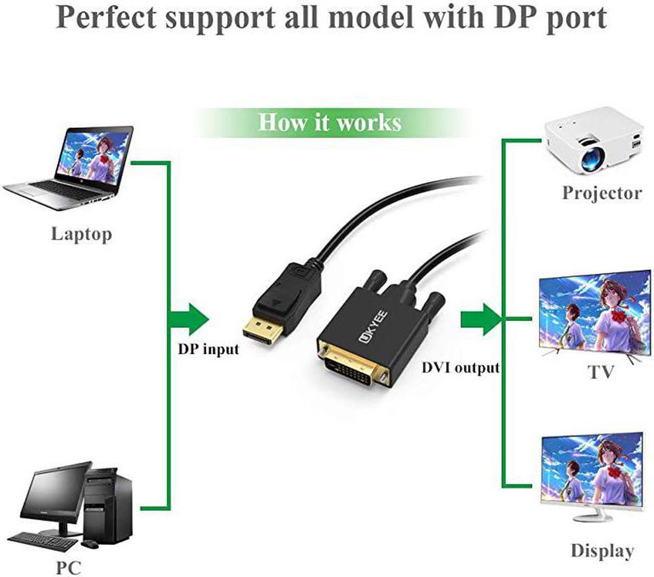 Alt view image 4 of 6 - Displayport to DVI Cable 6 Feet 2Pack  Display PortDP to DVId Male to Male Adapter Cable Compatible with PC Laptop HDTV Projector Monitor More GoldPlated