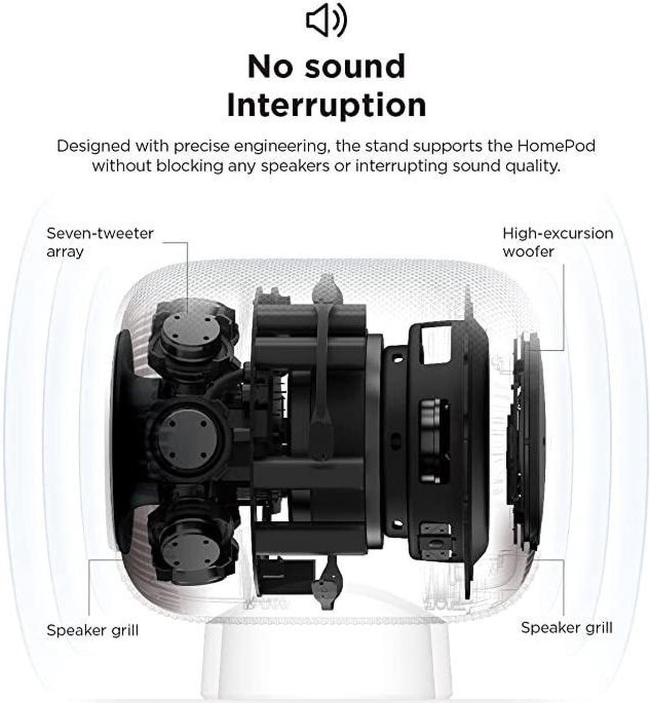 Alt view image 3 of 7 - HomePod Stand Black NonToxic Silicone ScratchFree Proper EQ for Apple HomePod