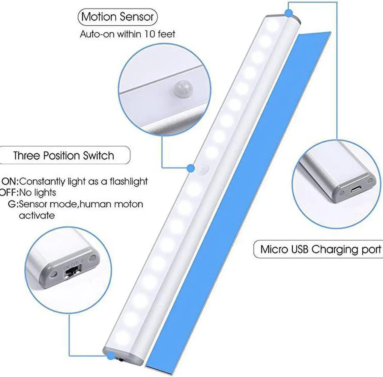 Alt view image 2 of 7 - Anywhere Portable Closet Lights Wireless 18 Led Under Cabinet Lighting Motion Sensor Activated Build In Rechargeable Battery Magnetic Little Safe Night Tap Light for Closet Cabinet Silver2