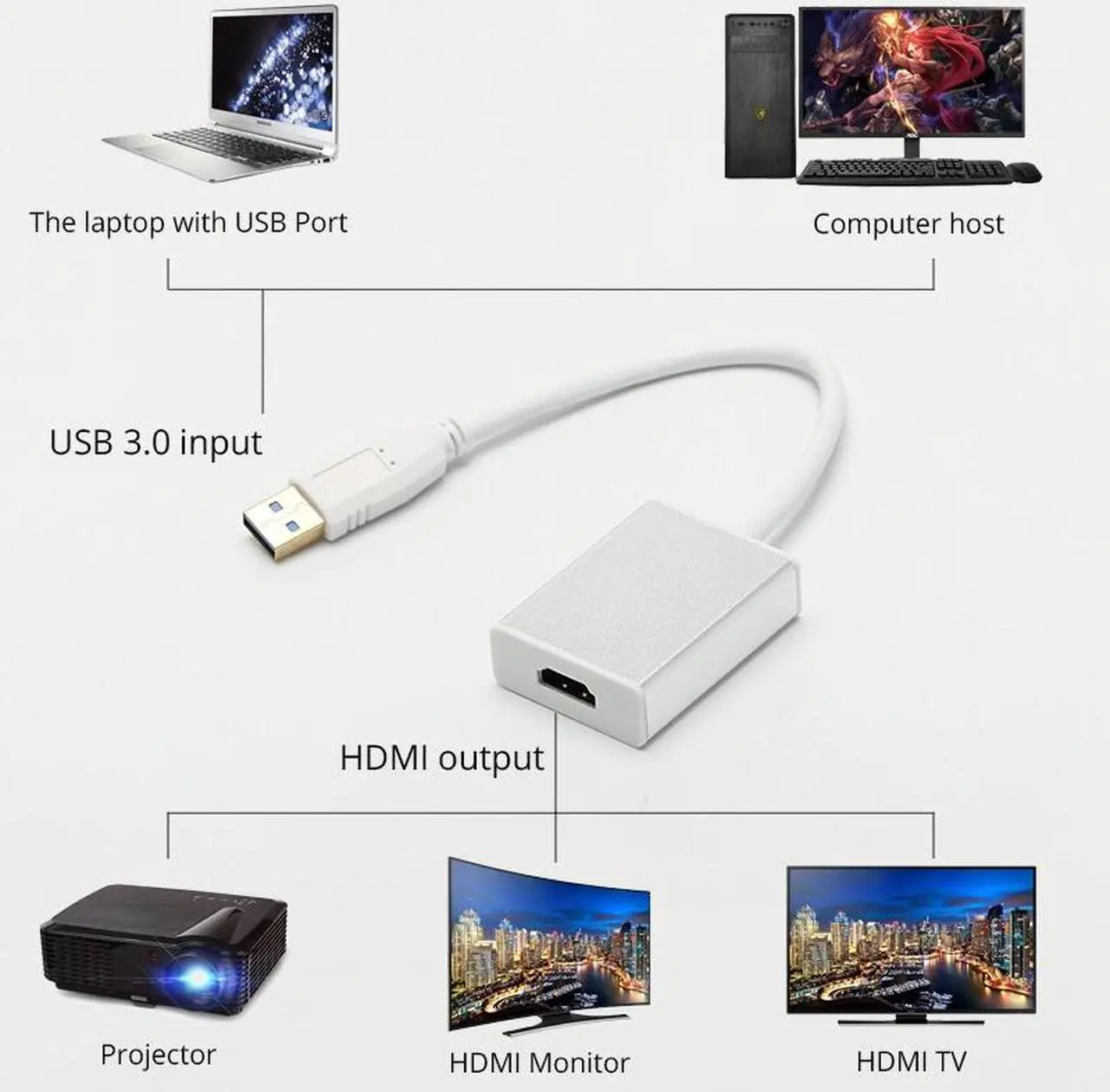 Alt view image 3 of 7 - USB 3.0 to HDMI for Laptop Computer PC Adapter 1080P USB to HDMI Converter Cable for Display TV Projector for Win 7 8