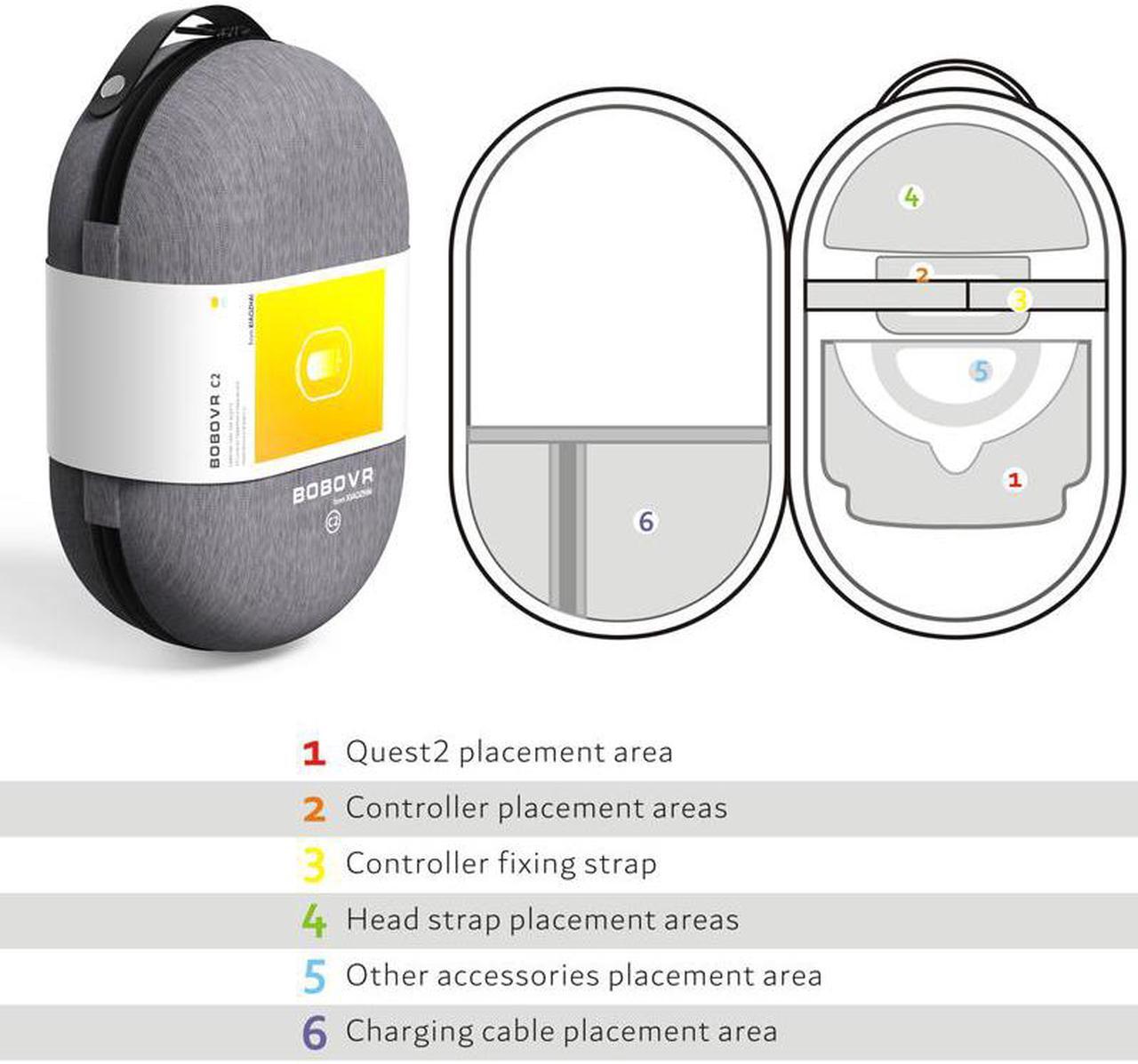 Alt view image 4 of 7 - BOBOVR C2 Large Carrying Case Portable Storage Bag for Meta/Oculus Quest 2 PICO4 Case