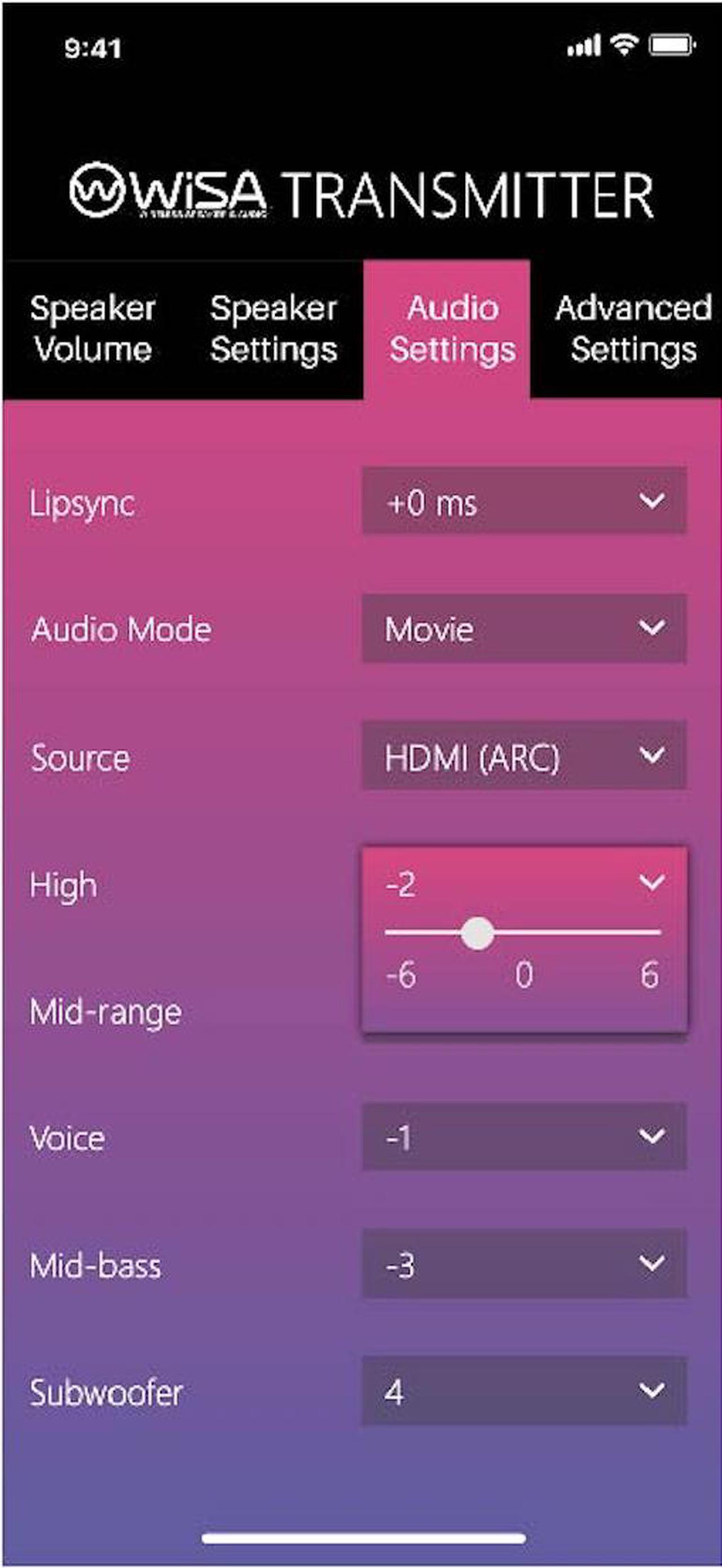 Alt view image 6 of 13 - WiSA SoundSend-Wireless Home Cinema Audio Transmitter
