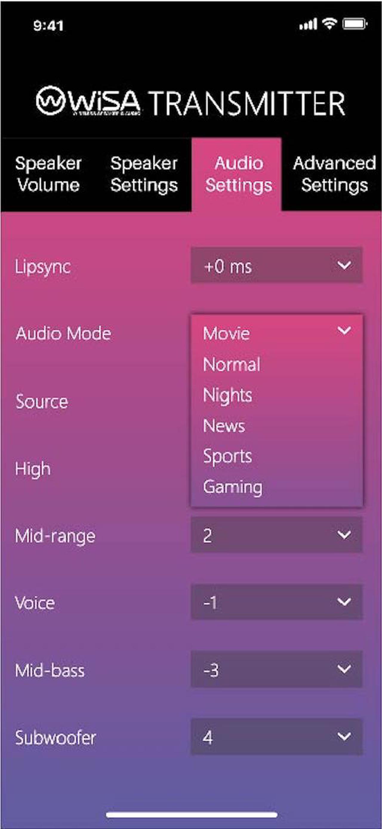 Alt view image 5 of 13 - WiSA SoundSend-Wireless Home Cinema Audio Transmitter