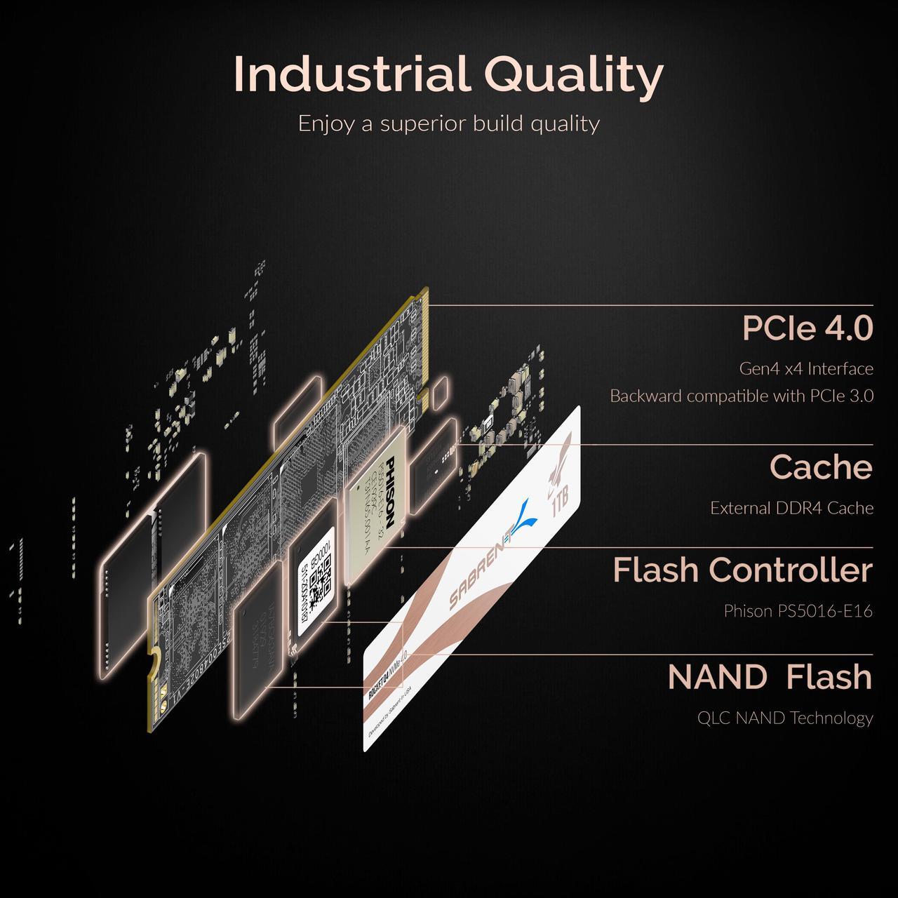 Alt view image 7 of 11 - SABRENT 1TB Rocket Q4 NVMe PCIe 4.0 M.2 2280 Internal SSD Maximum Performance Solid State Drive R/W 4700/1800 MB/s (SB-RKTQ4-1TB)