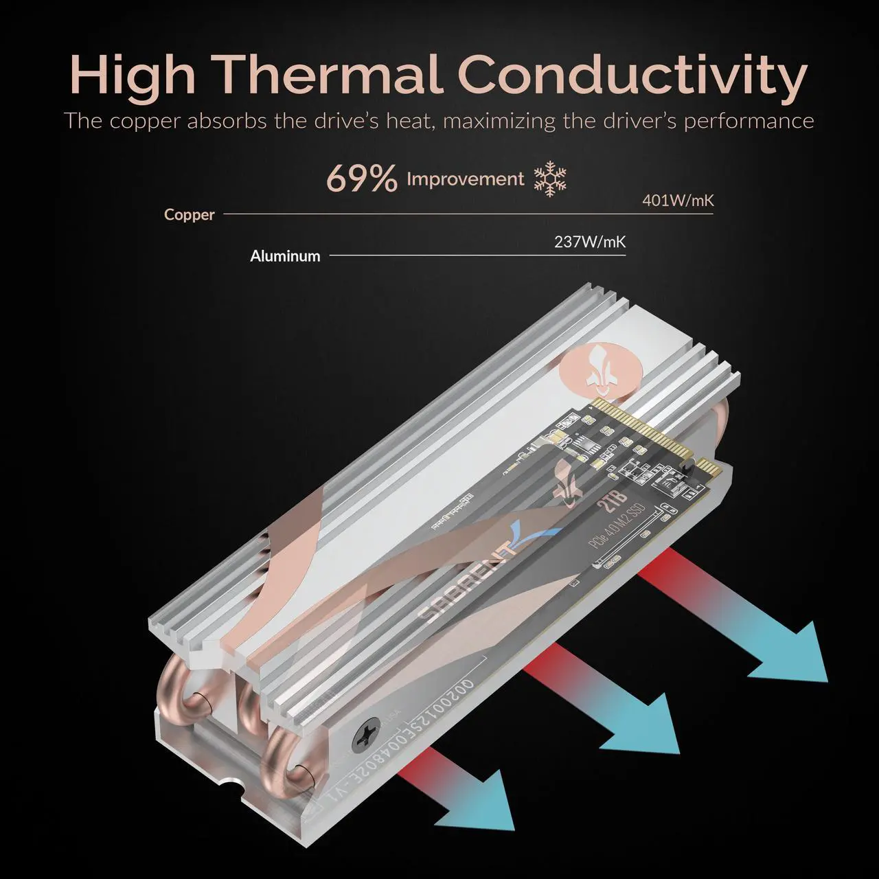 Alt view image 3 of 9 - SABRENT M.2 2280 SSD Rocket Heatsink in Silver (SB-HTSS)