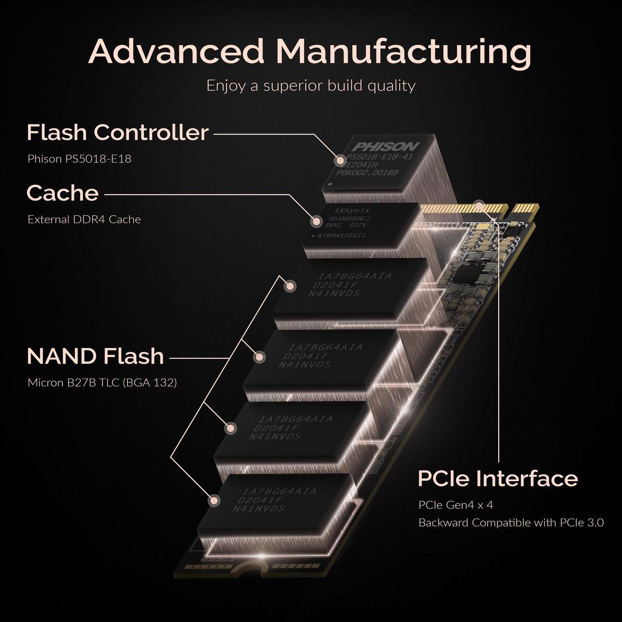 Alt view image 5 of 20 - SABRENT 4TB Rocket 4 Plus NVMe 4.0 Gen4 PCIe M.2 Internal SSD Extreme Performance Solid State Drive R/W 7100/6600MB/s (SB-RKT4P-4TB)