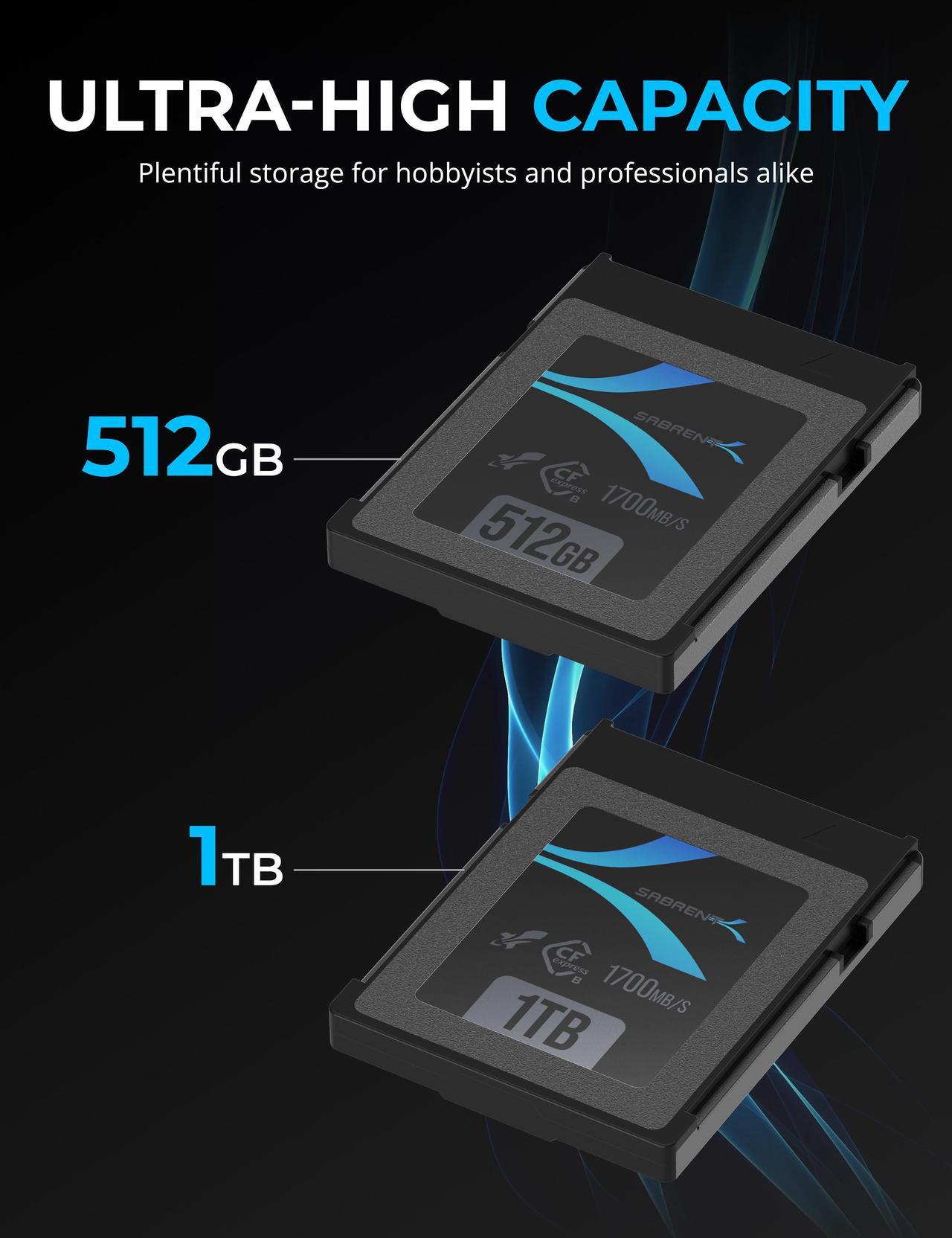 Alt view image 5 of 7 - SABRENT Rocket CFX 1TB CFexpress Type B Memory Card R1700MB/s W1500MB/s (CF-XTBT-1TB)