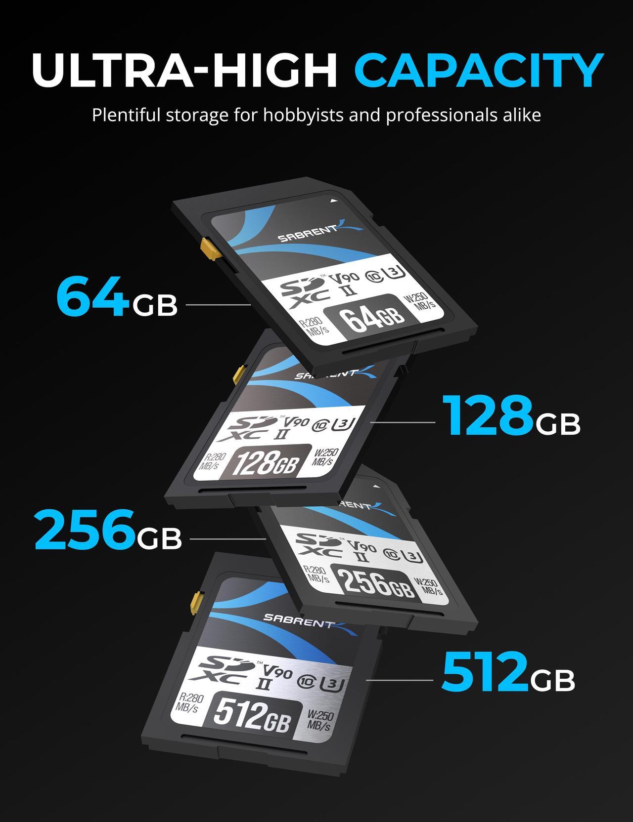 Alt view image 5 of 8 - SABRENT Rocket v90 512GB SD UHS-II Memory Card R280MB/s W250MB/s (SD-TL90-512GB)