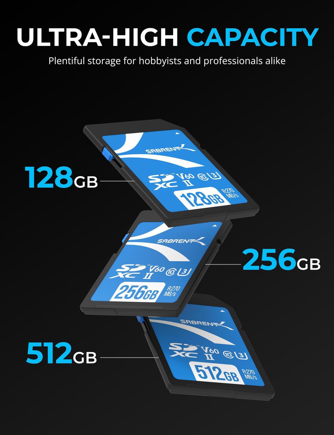 Alt view image 5 of 8 - SABRENT Rocket V60 256GB SD UHS-II Memory Card R270MB/s W170MB/s (SD-TL60-256GB)