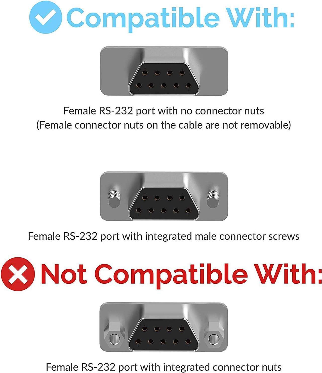 Alt view image 8 of 11 - SABRENT USB 2.0 to Serial (9-Pin) DB-9 RS-232 Converter Cable, Prolific Chipset, - HEXNUTS - , [Windows 10/8.1/8/7/VISTA/XP, Mac OS X 10.6 and Above] 2.5 Feet (CB-DB9P)