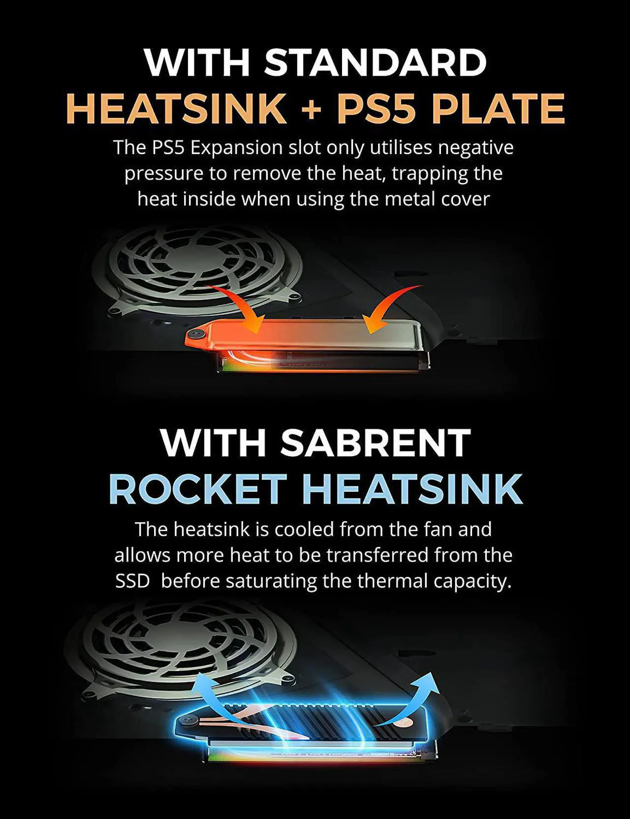 Alt view image 6 of 7 - SABRENT 4TB Rocket 4 Plus NVMe 4.0 Gen4 PCIe M.2 Internal Extreme Performance SSD + M.2 NVMe Heatsink for The PS5 Console (SB-RKT4P-PSHS-4TB)