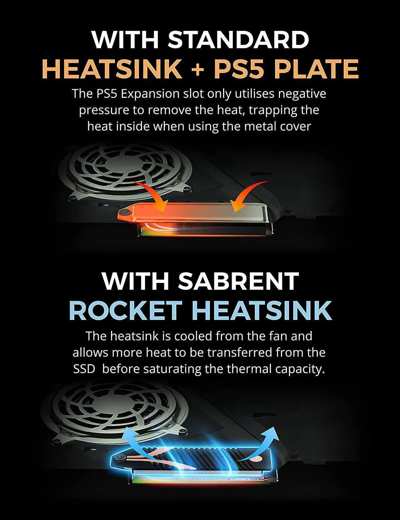 Alt view image 4 of 8 - SABRENT M.2 NVMe Heatsink for The PS5 Console (SB-PSHS)