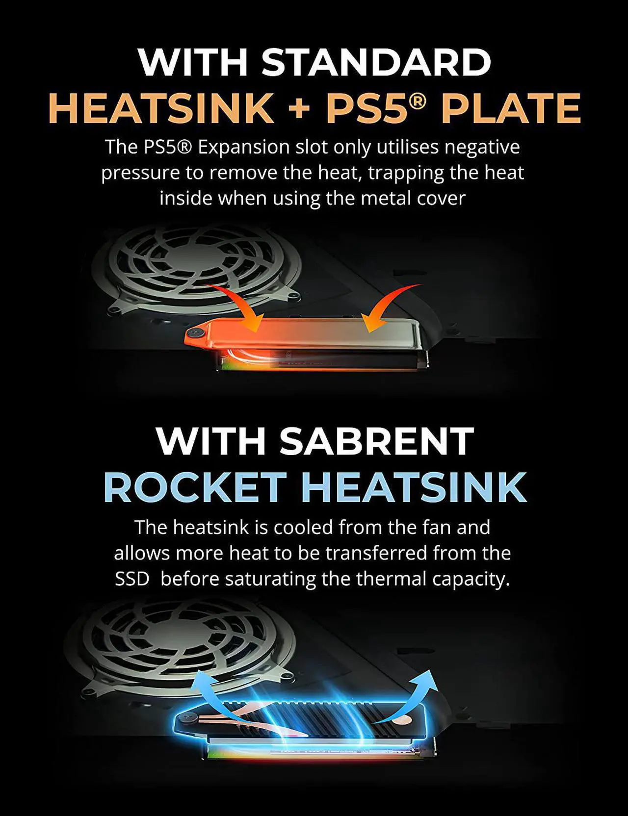Alt view image 8 of 8 - SABRENT M.2 NVMe Heatsink for The PS5 Console (SB-PSHS)