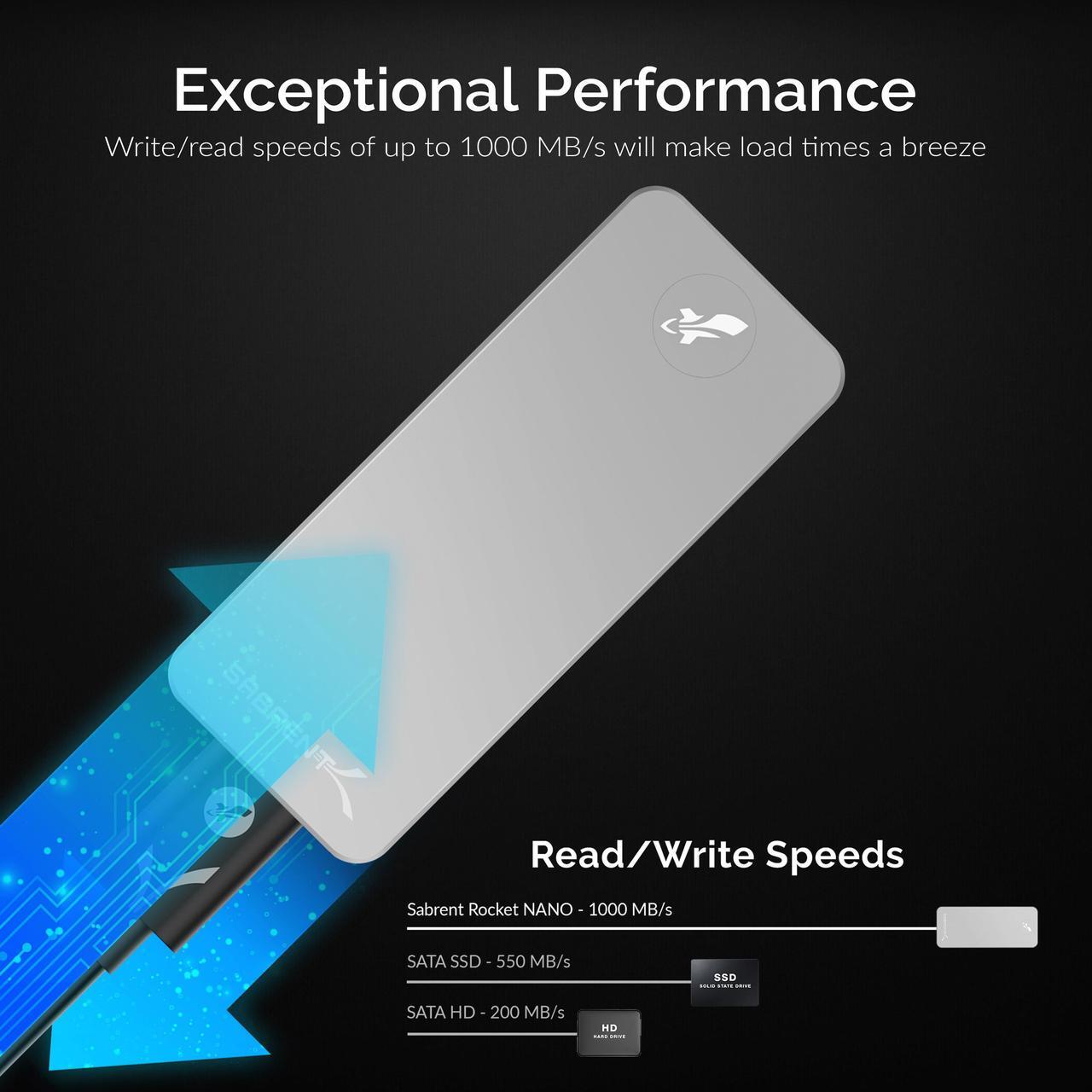 Alt view image 5 of 14 - SABRENT Rocket Nano 2TB USB 3.2 10Gb/s External Aluminum SSD (Silver) (SB-2TB-NANO)