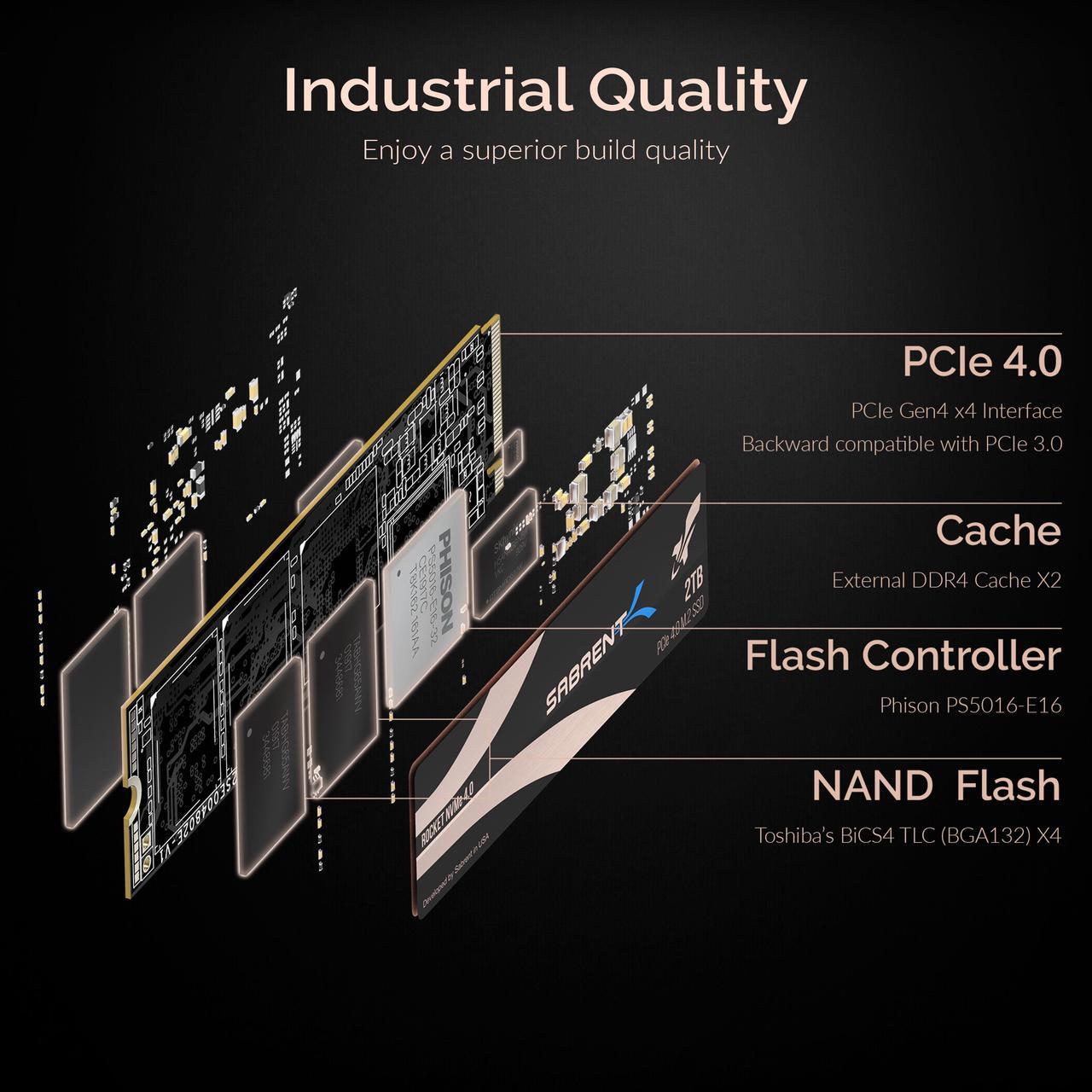 Alt view image 4 of 7 - SABRENT 2TB Rocket NVMe 4.0 Gen4 PCIe M.2 Internal SSD Extreme Performance Solid State Drive with Heatsink (SB-ROCKET-NVMe4-HTSK-2TB)