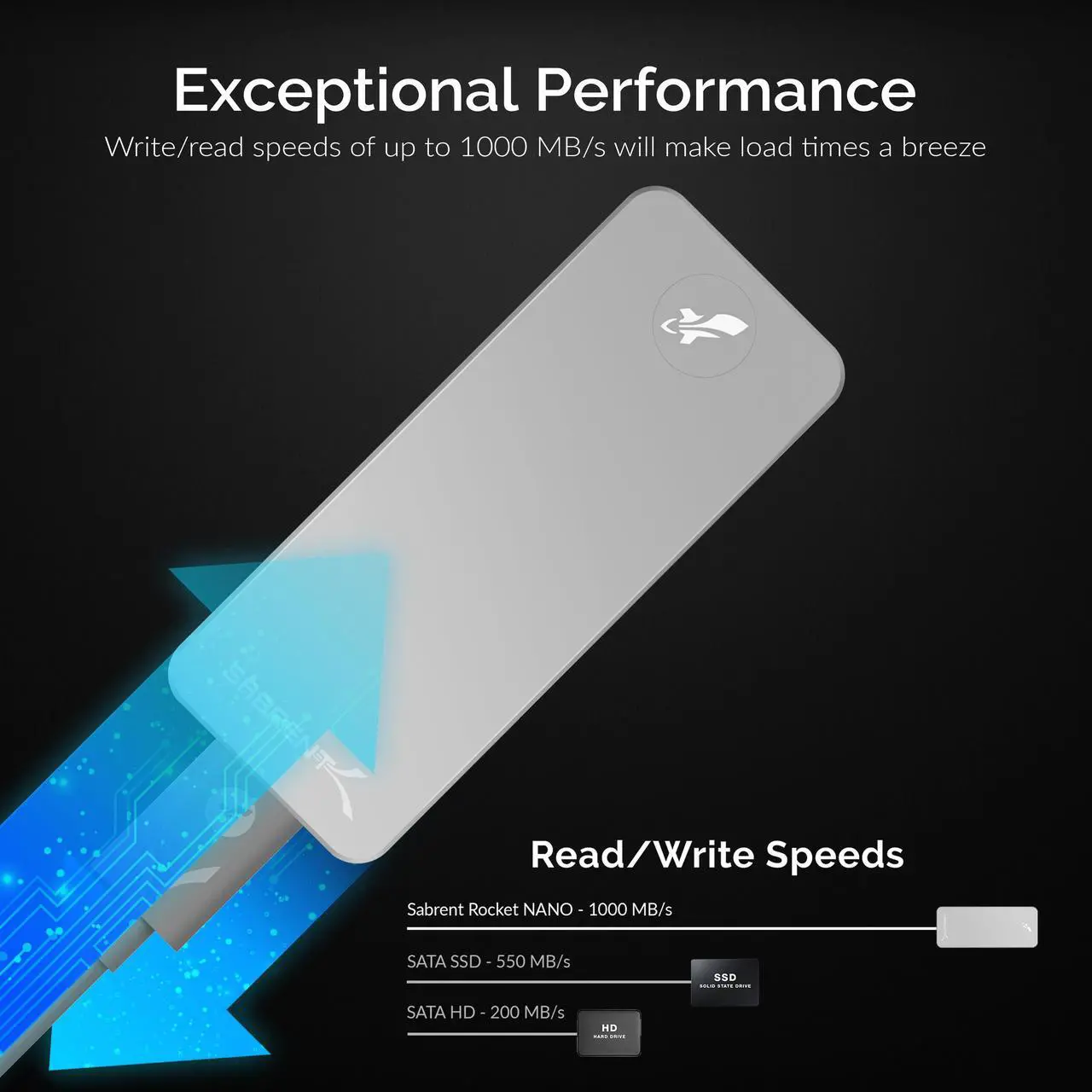 Alt view image 5 of 8 - SABRENT Rocket Nano 512GB USB 3.2 10Gb/s External Aluminum SSD (Silver) (SB-512-NANO)