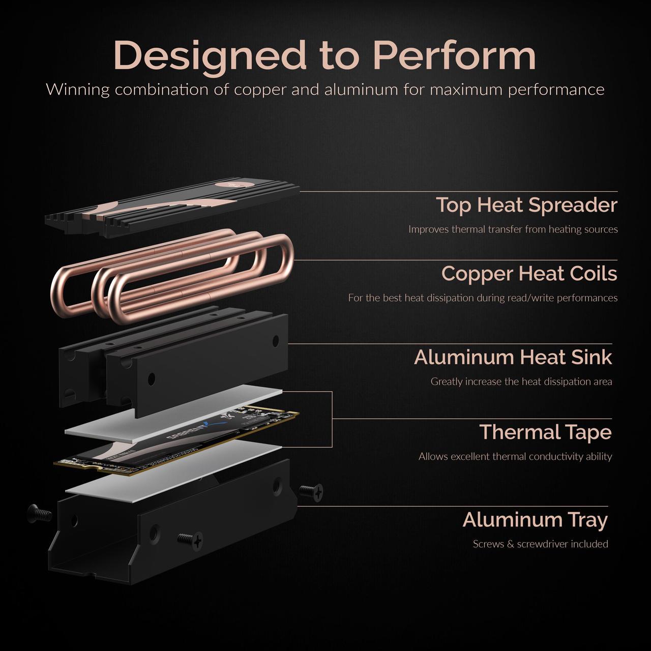 Alt view image 6 of 7 - SABRENT 2TB Rocket NVMe 4.0 Gen4 PCIe M.2 Internal SSD Extreme Performance Solid State Drive with Heatsink (SB-ROCKET-NVMe4-HTSK-2TB)