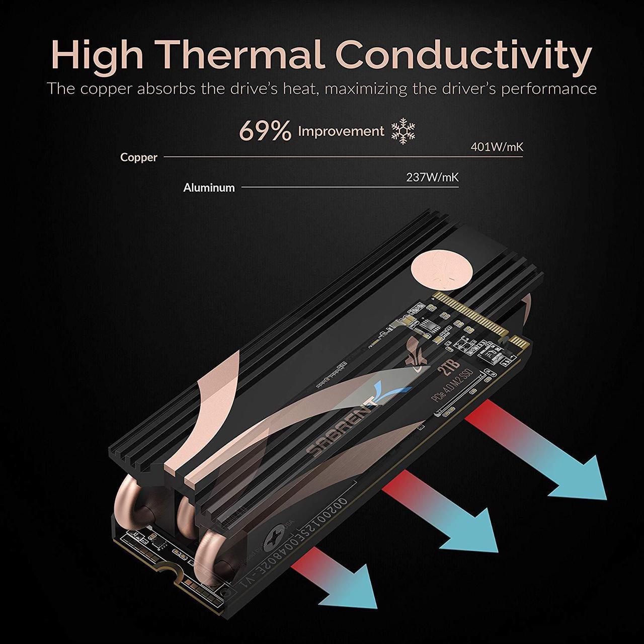 Alt view image 3 of 16 - SABRENT M.2 2280 SSD Rocket Heatsink (SB-HTSK)