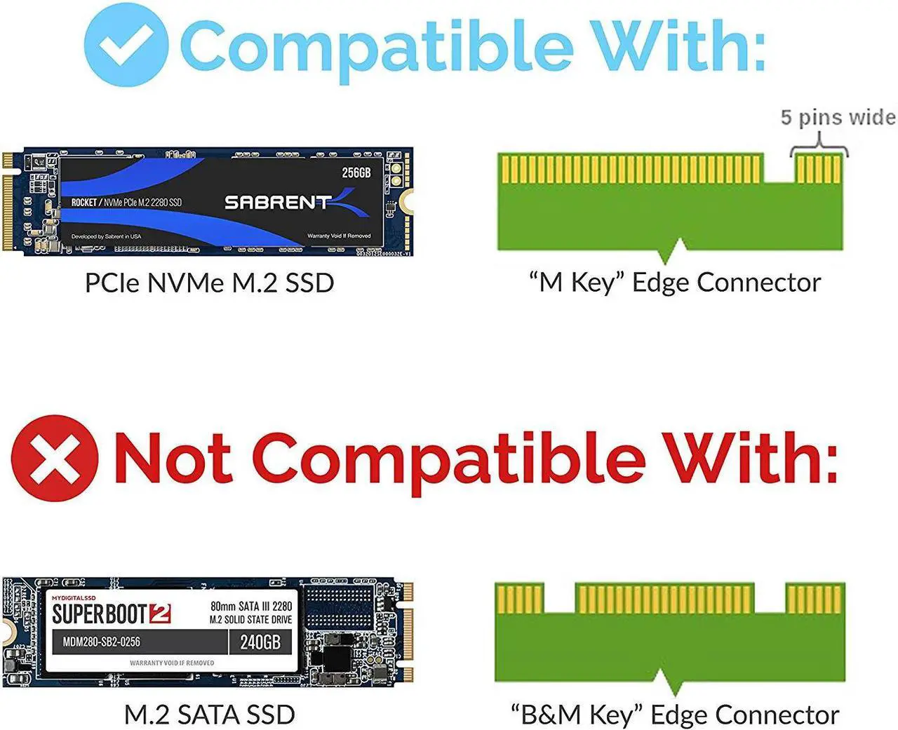 Alt view image 5 of 18 - SABRENT NVMe M.2 SSD to PCIe X16/X8/X4 Card with Aluminum Heat Sink (EC-PCIE)