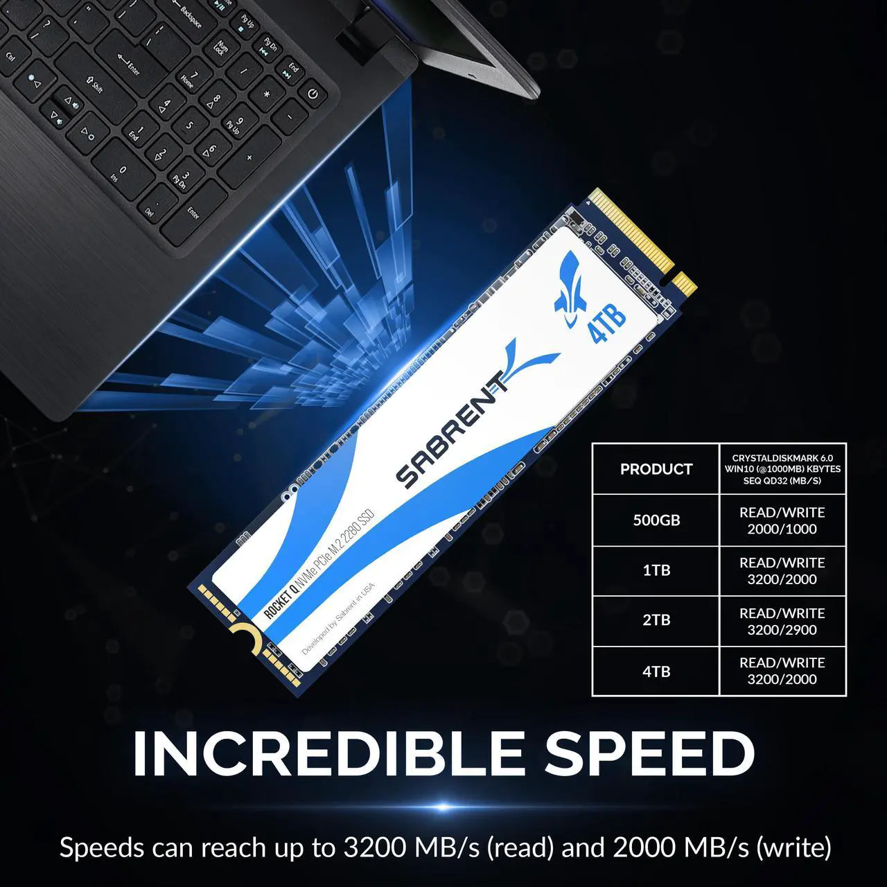 Alt view image 6 of 14 - SABRENT Rocket Q 4TB NVMe PCIe M.2 2280 Internal SSD High-Performance Solid State Drive R/W 3200/3000MB/s (SB-RKTQ-4TB)