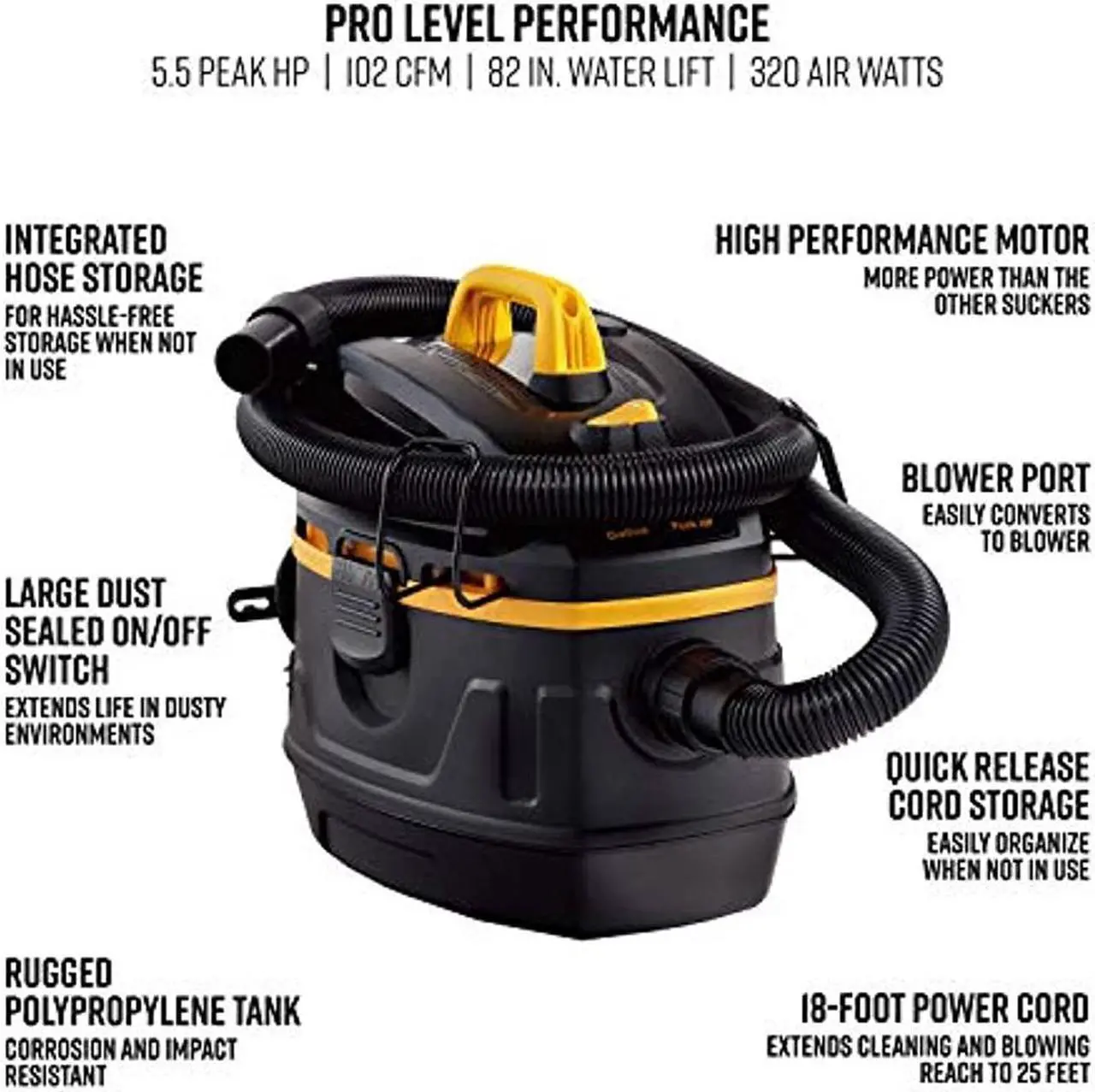 Alt view image 4 of 9 - CLEVA VFB511B 0201 VM Wet Dry Vac Beast 5Gal
