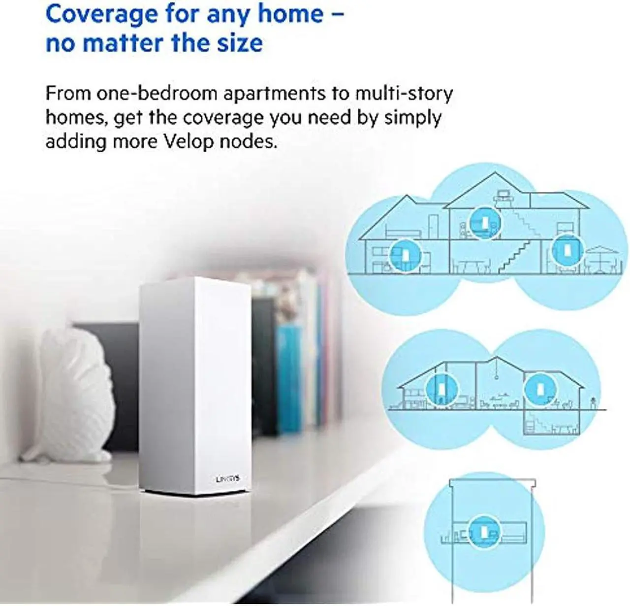 Alt view image 8 of 20 - Linksys Velop MX10 IEEE 802.11ax Ethernet Wireless Router MX10600
