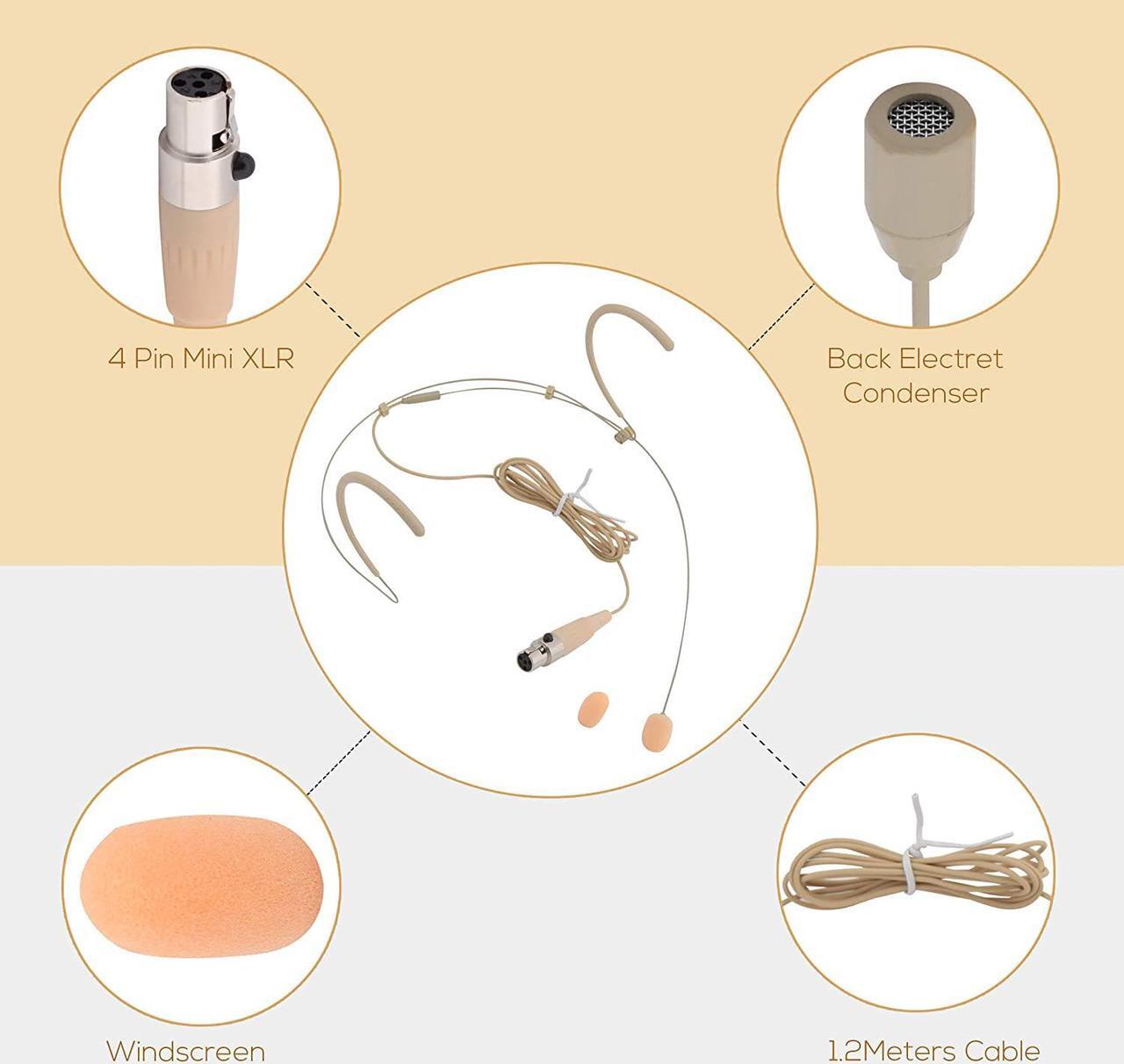 Alt view image 2 of 6 - Double Over Ear Microphone Headset - Professional Hands Free Omnidirectional Wired Audio Boom Condenser Microphone Headset w/ 4 Pin Mini XLR 1.2m Cable and Windscreen - Beige