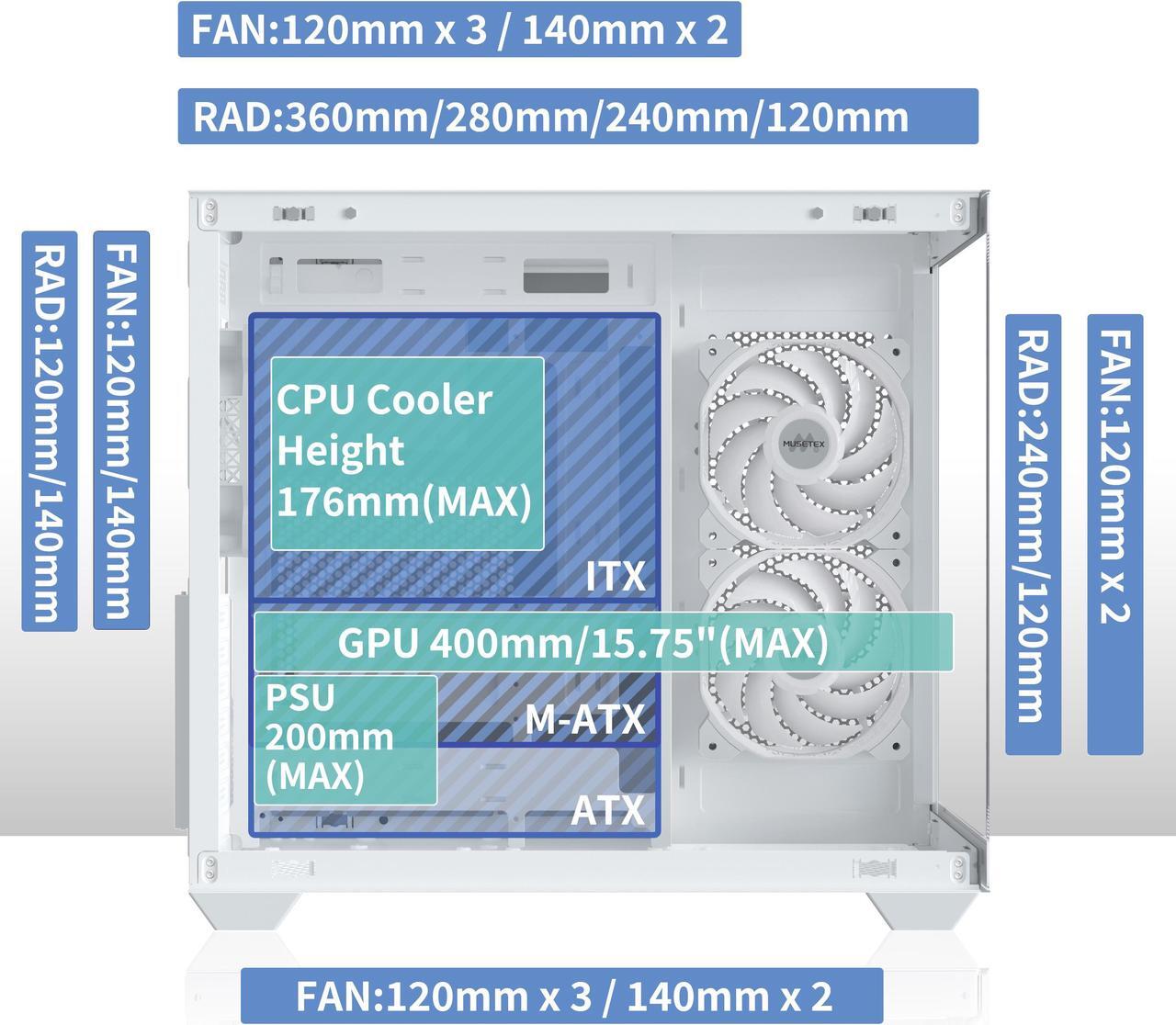 Alt view image 6 of 6 - MUSETEX ATX PC Case, 360MM RAD Support, 3 x 120mm Fans Pre-Installed, 270° Full View Tempered Glass Gaming PC Case with Type-C, Mid Tower ATX Computer Case, White, Y6