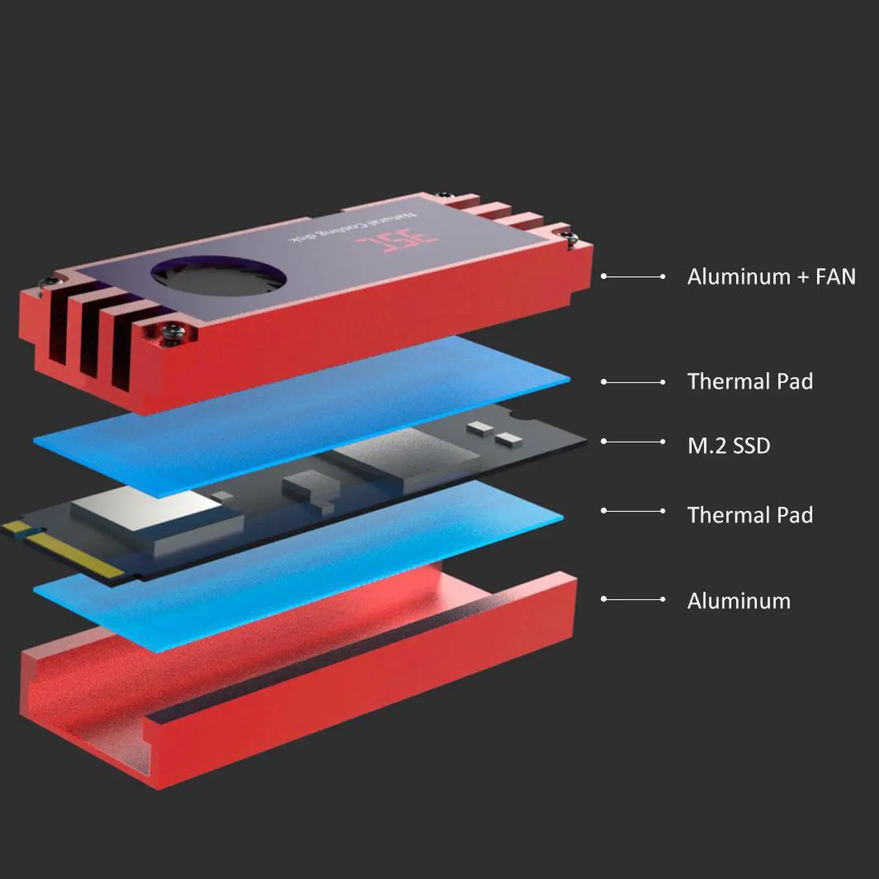 Alt view image 7 of 7 - GLOTRENDS M.2 Heatsink with Fan and LED Temperature Display, Keep NVMe SSD Under 40 Degrees Celcius