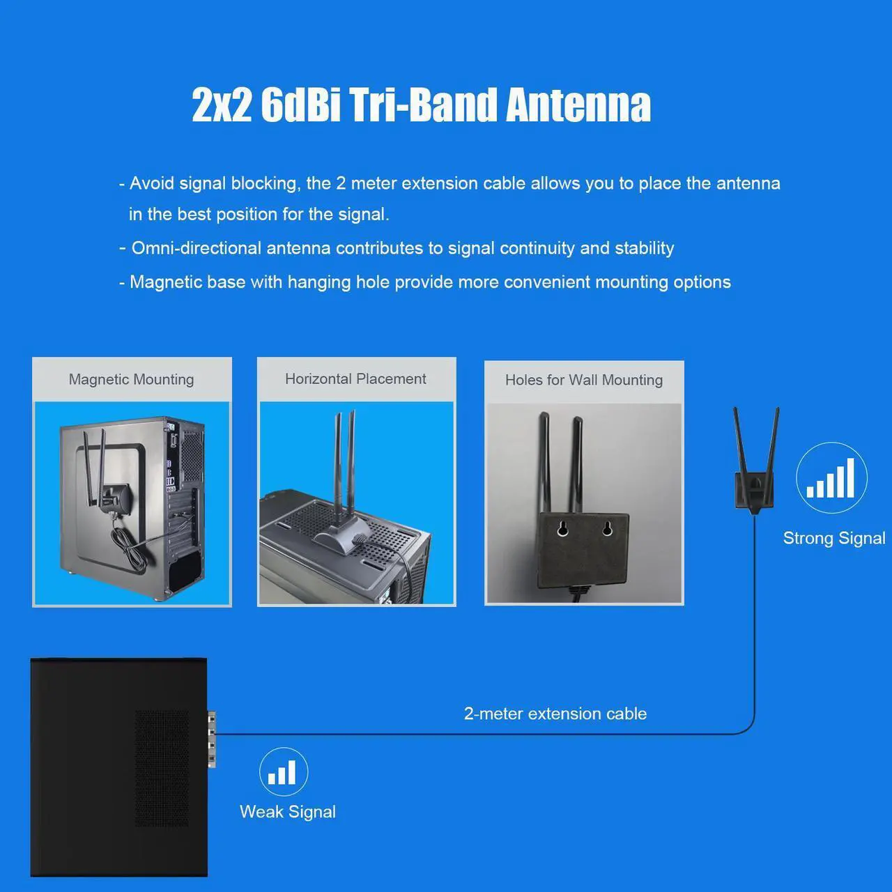 Alt view image 4 of 7 - GLOTRENDS WiFi 7 PCIe Card with 2-Meter Extension Antenna for Desktop PC, Intel BE200NGW, Only Compatible with Windows 11 24H2 or Above Version (Not Support AMD Motherboard)