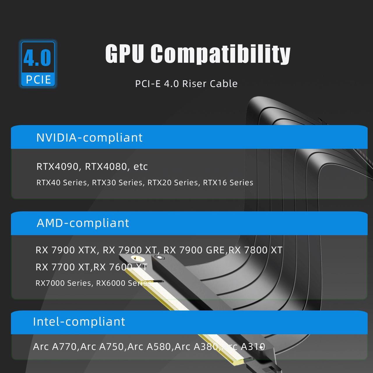 Alt view image 2 of 7 - GLOTRENDS PCIe 4.0 X16 Riser Cable, Compatible with PCIE GEN 4.0 GPU, Such as RTX4090-RTX3060, RX7900, RX6950XT-RX6500XT, etc