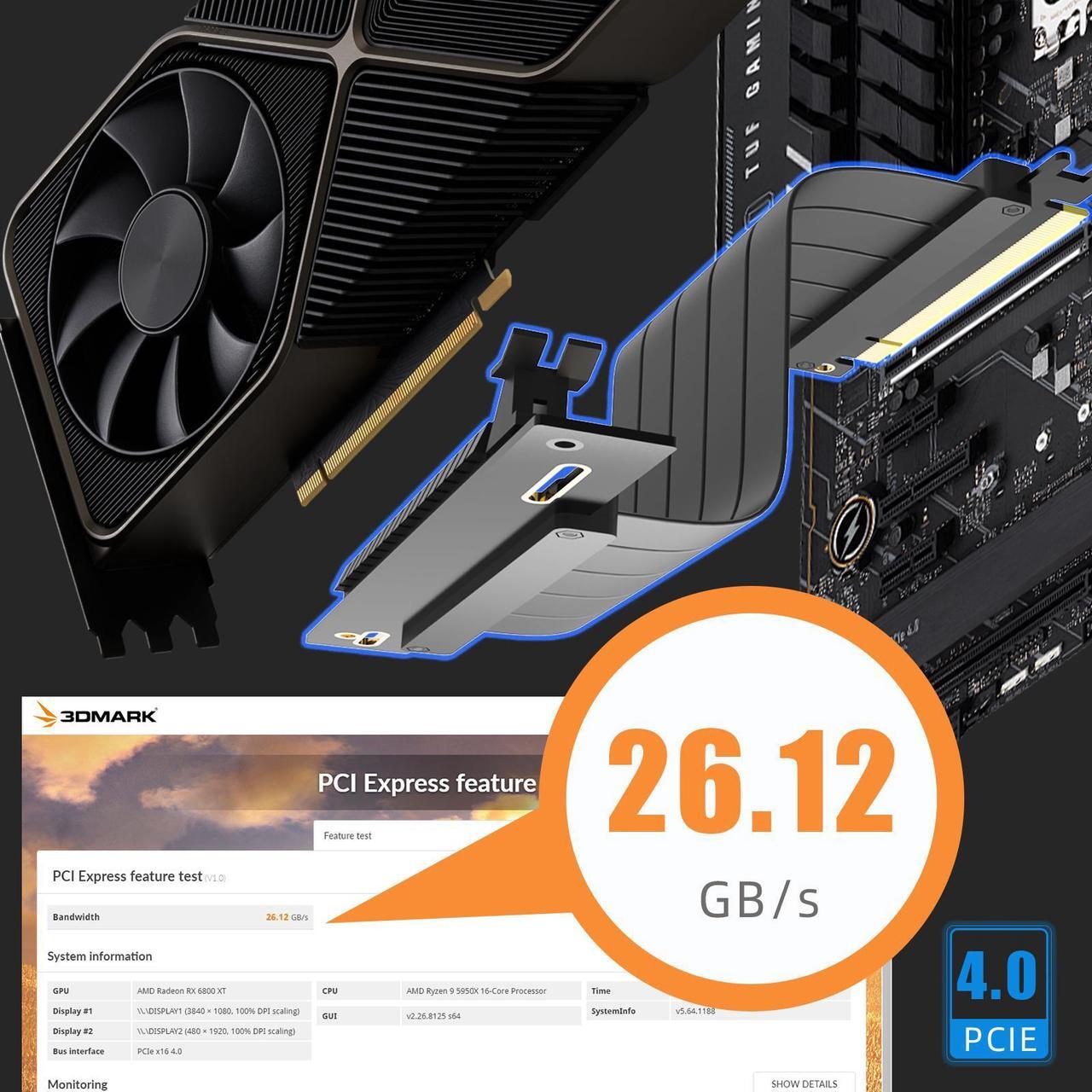 Alt view image 3 of 7 - GLOTRENDS PCIe 4.0 X16 Riser Cable, Compatible with PCIE GEN 4.0 GPU, Such as RTX4090-RTX3060, RX7900, RX6950XT-RX6500XT, etc