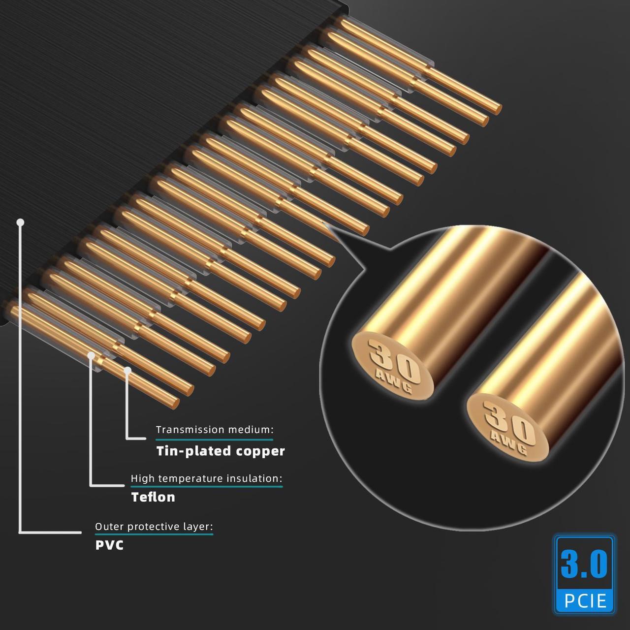 Alt view image 6 of 7 - GLOTRENDS PCIe 3.0 X16 Riser Cable, Compatible with NVIDIA-RTX 2000/GTX1600 Series, AMD-RX6000/5000/500/400/Vega Series, etc.