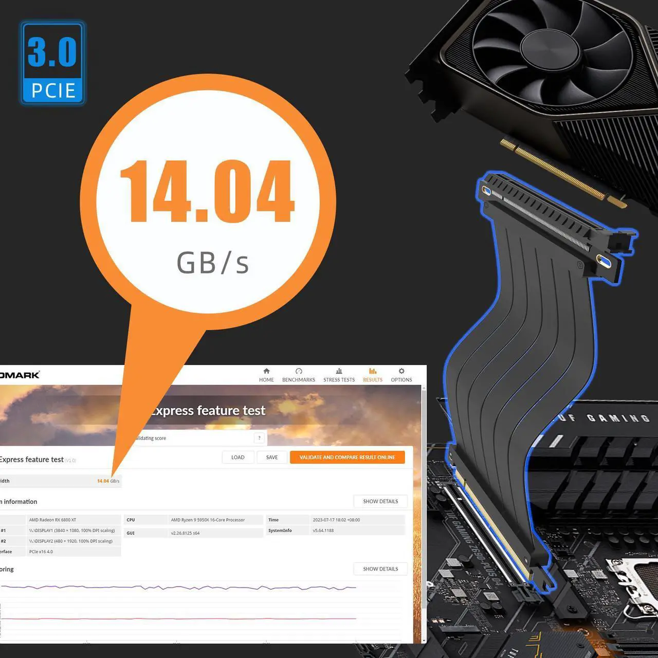 Alt view image 3 of 7 - GLOTRENDS PCIe 3.0 X16 Riser Cable, Compatible with NVIDIA-RTX 2000/GTX1600 Series, AMD-RX6000/5000/500/400/Vega Series, etc.