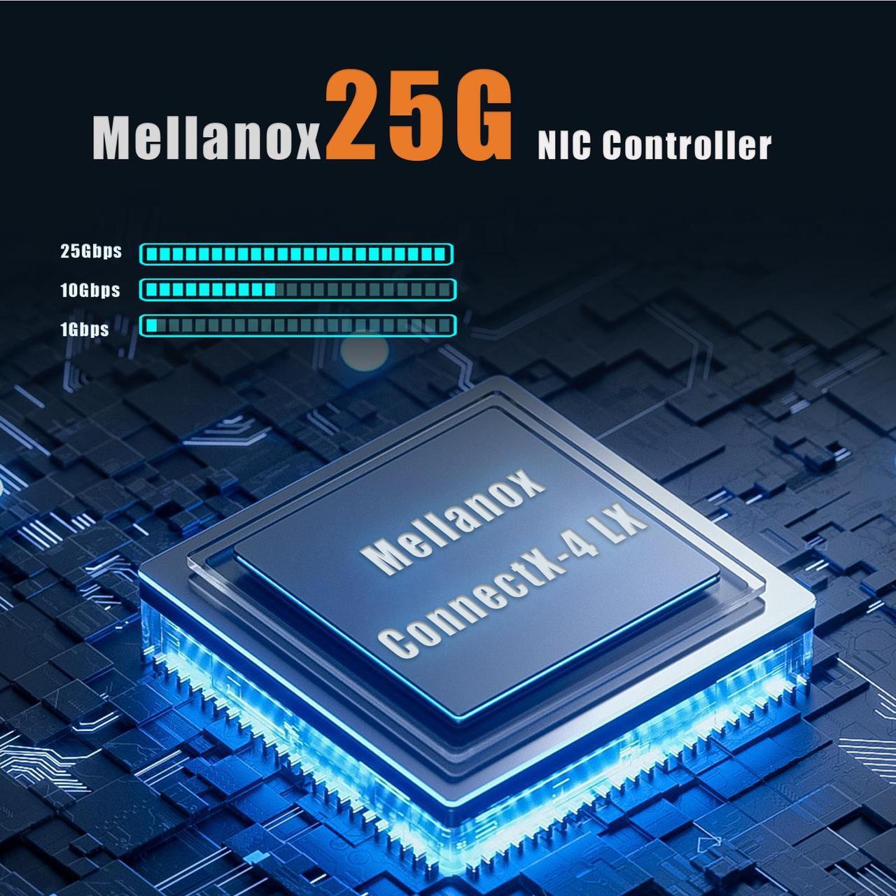 Alt view image 4 of 7 - GLOTRENDS ST7369 2-Port 25Gb SFP28 Server Network Card with Mellanox ConnectX-4 Controller, PCIe 3.0 X8 Interface, Support RDMA (RoCE v2), Not Infiniband