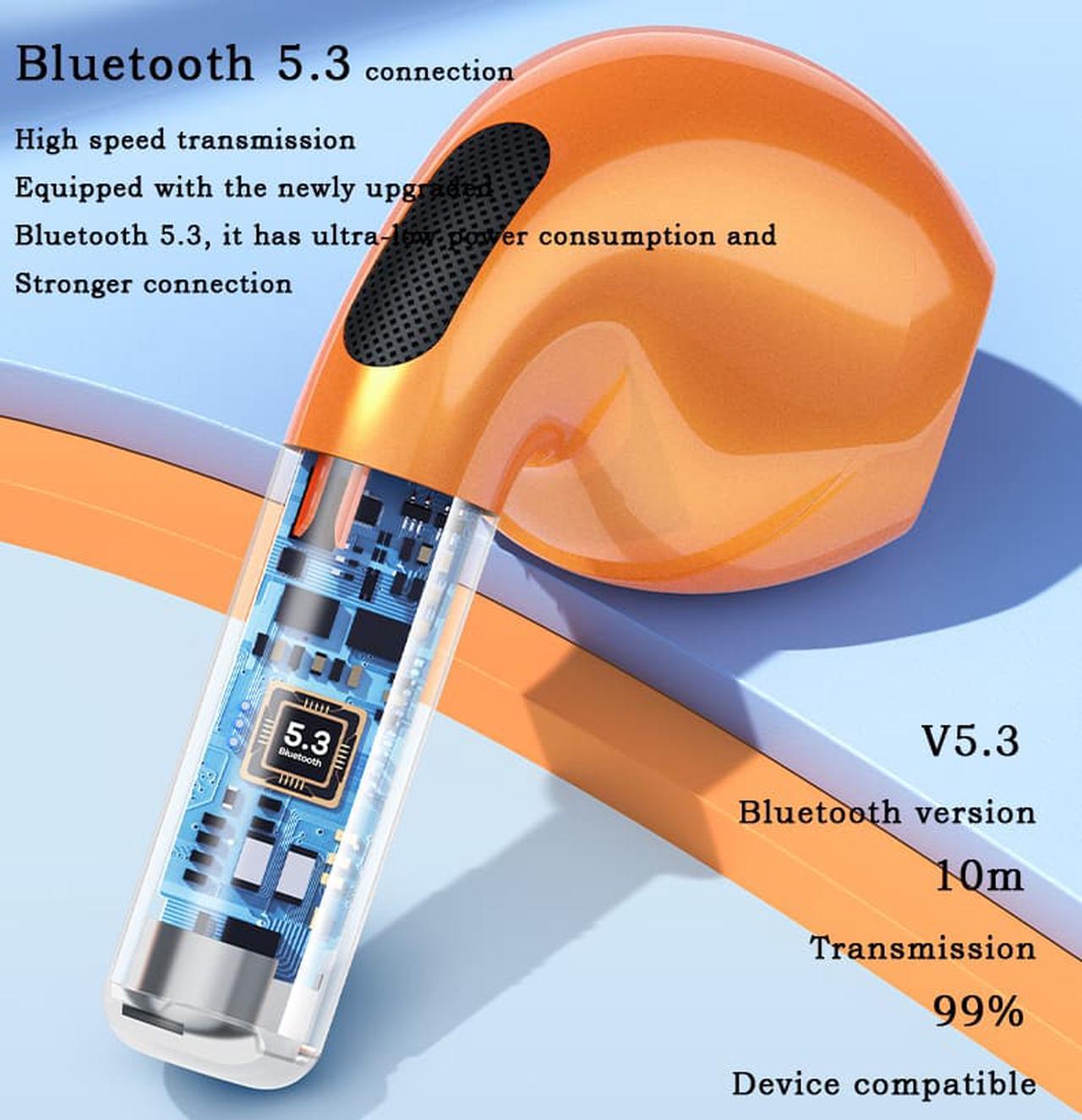 Alt view image 5 of 7 - Wireless Bluetooth Headset Sports Earbuds Earphones Bluetooth 5.3 Wireless Headphones with Mic Touch Control