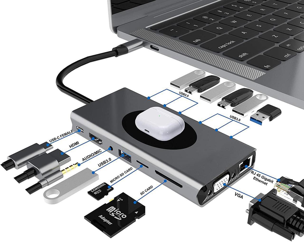 USB C Docking Station, [2021 Design] 15 in 1 USB C Hub to Ethernet HDMI/VGA Dual Monitor USB 3.0 Hub for MacBook Pro/Air and Windows with Wireless Charging Incredible 10x Faster Data Transfer