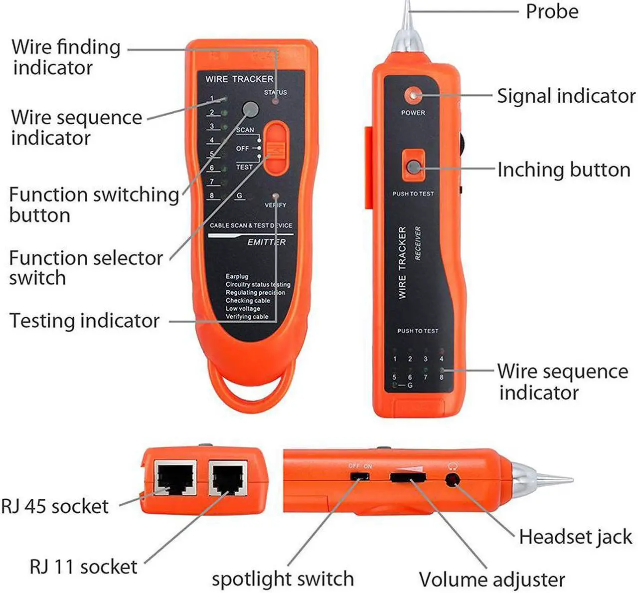 Alt view image 2 of 7 - Wire Tester RJ45 RJ11 Cable Tracker Line Finder Multifunction Wire Tracker Ethernet LAN Network Cat5 Cat6 with Earphone for Cable Collation, Network Maintenance Collation, Telephone Line Test