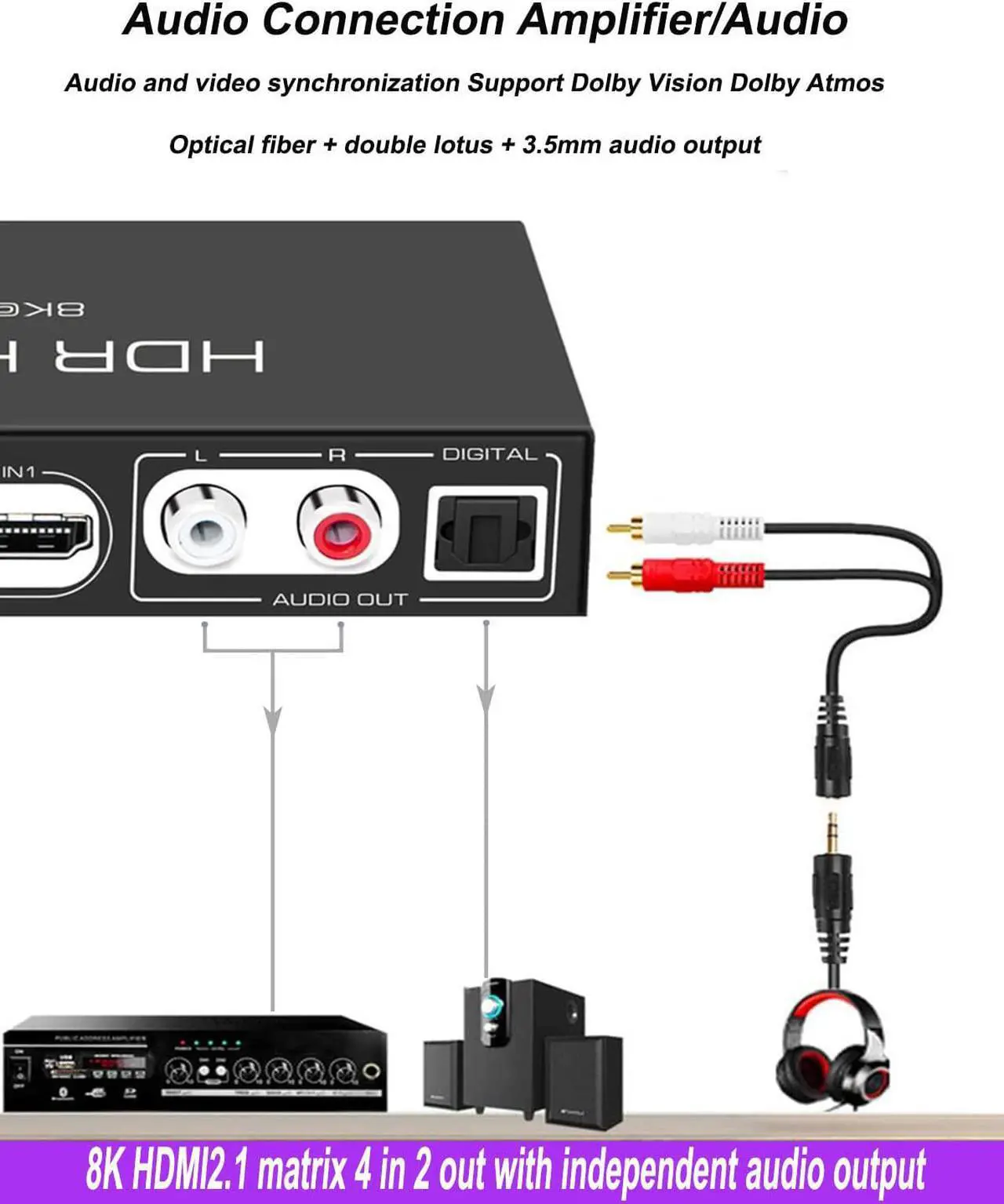 Alt view image 7 of 7 - 8K 4x2 HDMI Matrix Switch,4 in 2 Out Matrix HDMI2.1 Video Switcher Splitter +Optical & RAC Audio Output, Support 8K @60Hz 4K@120Hz HDR10 ARC with IR Remote Control for PS5 Xbox
