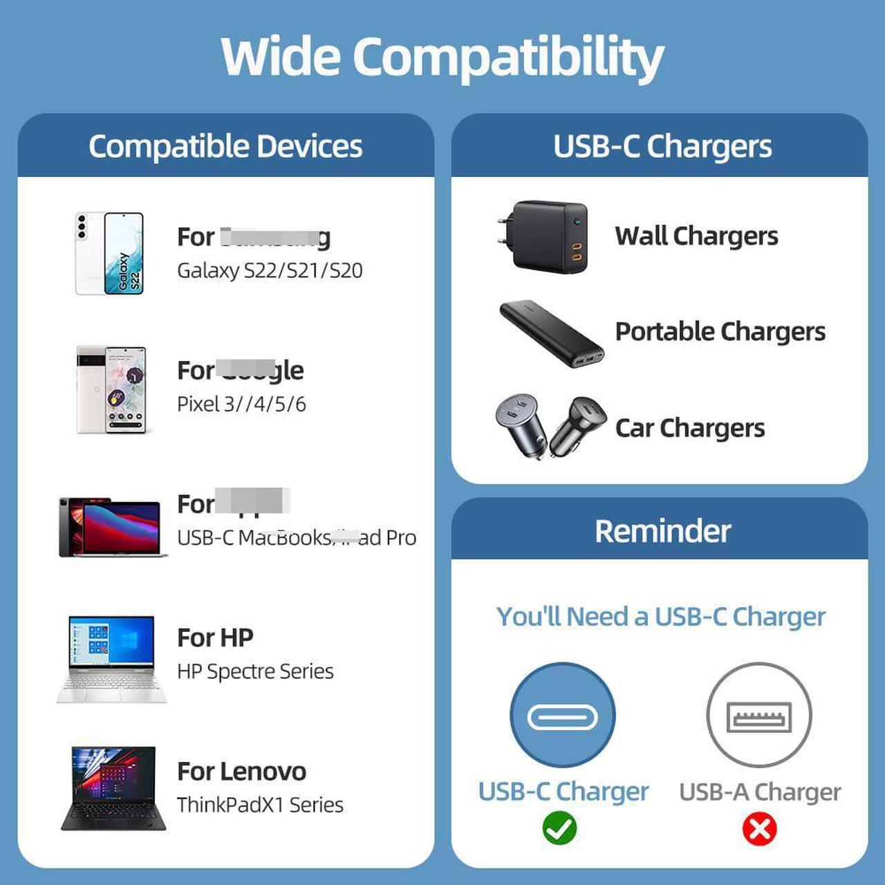 Alt view image 7 of 7 - USB C to USB C Cable 240W 10ft / 3M, Type C Charging Cable, USB C 240W Fast Charging Cord Nylon Braided Type-C Cable Compatible with Mac-Book Pro, i-Pad Pro, Air 4th, Ga-laxy S21, Pixel, and More